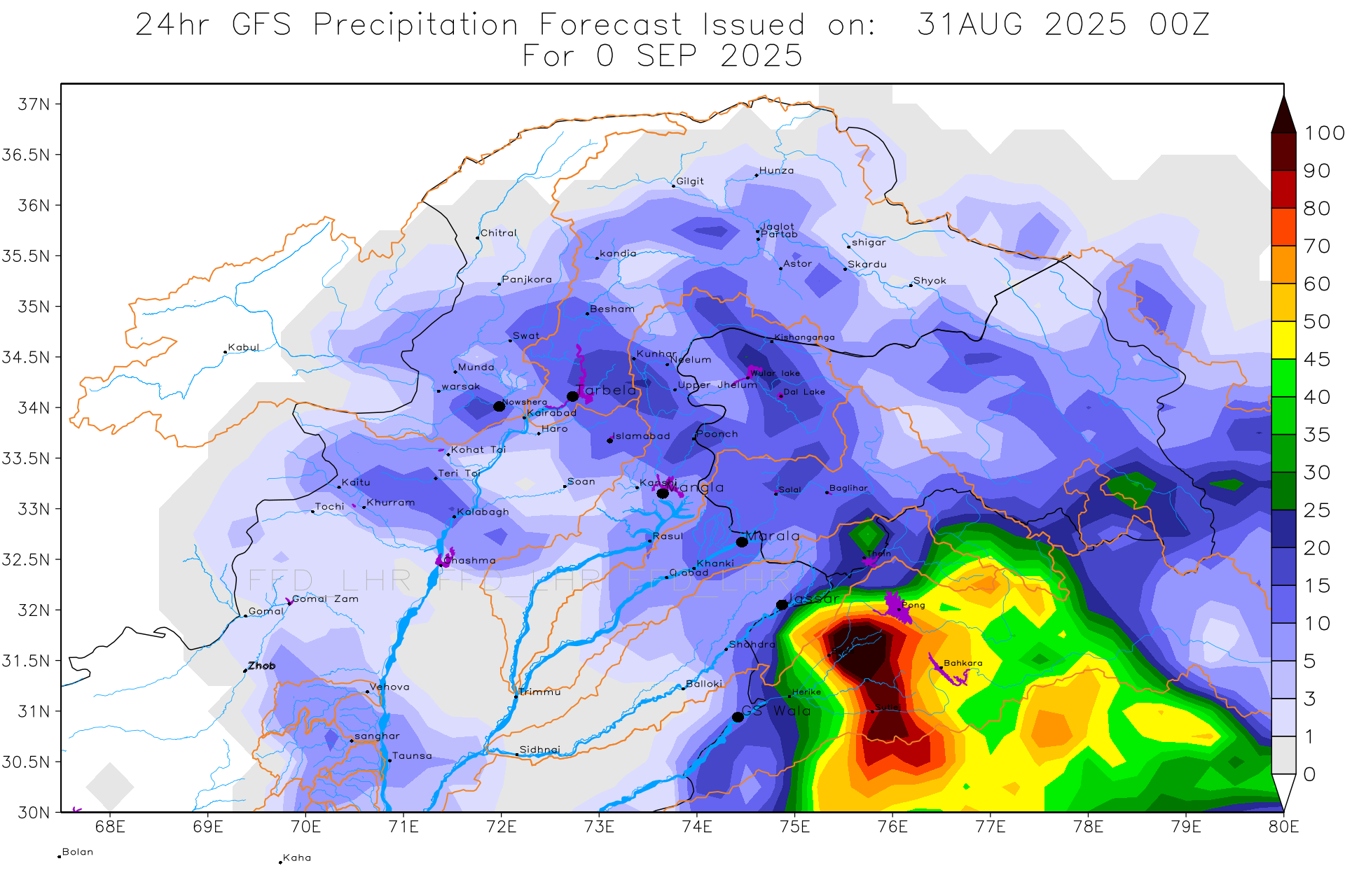 GFS Catchments