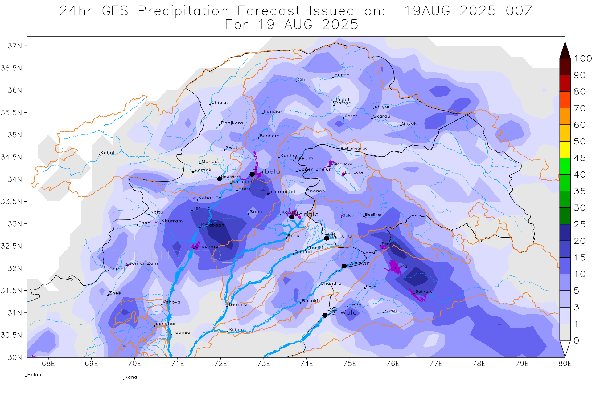 GFS Catchments