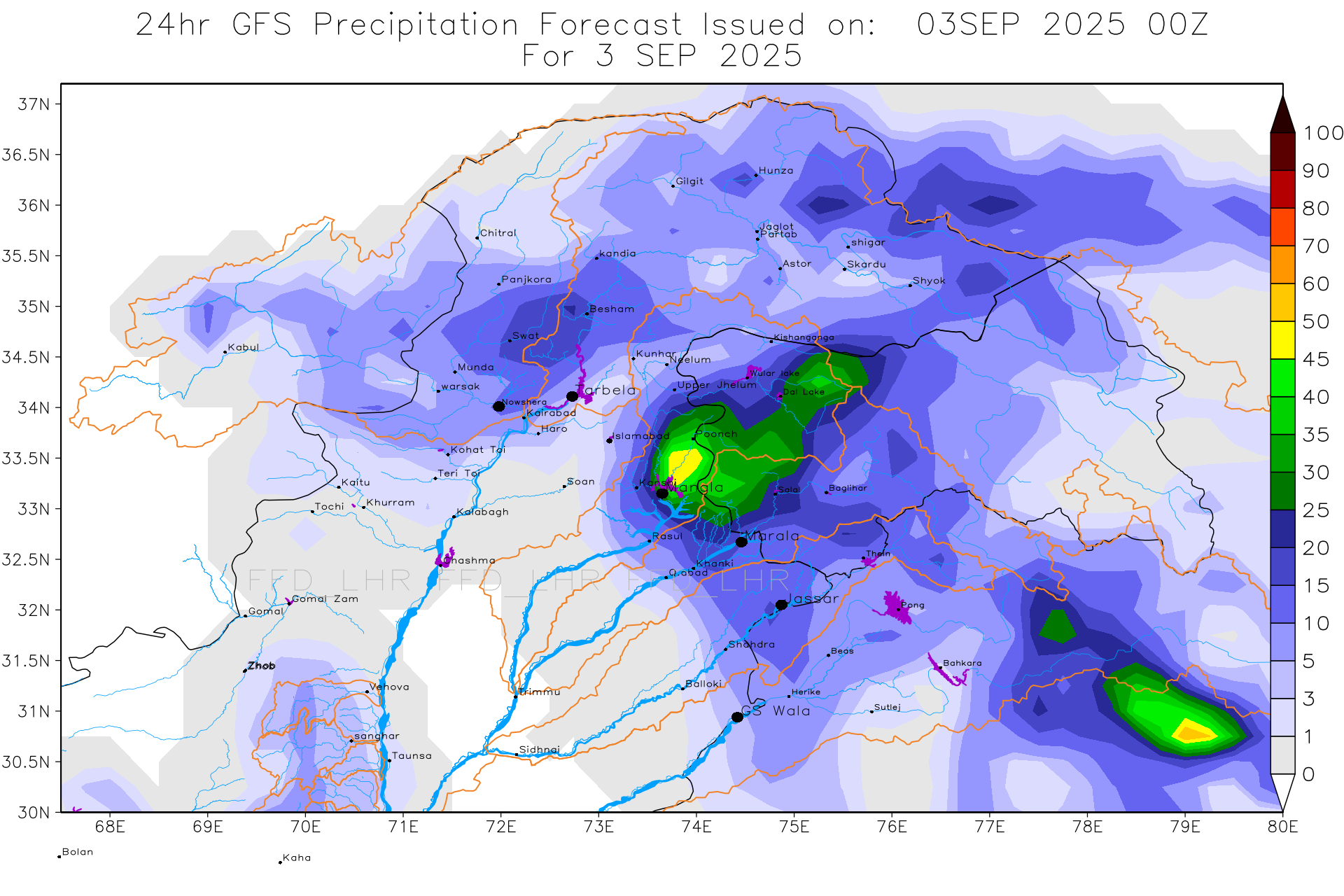 GFS Catchments