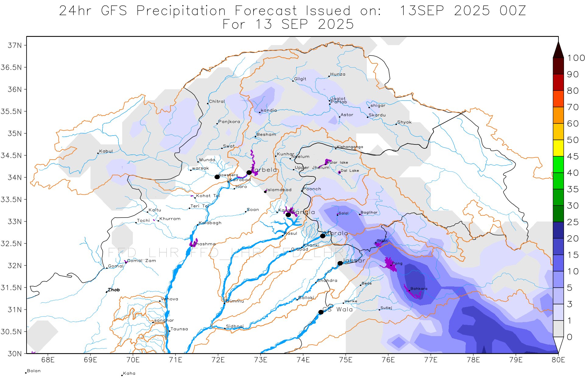 GFS Catchments