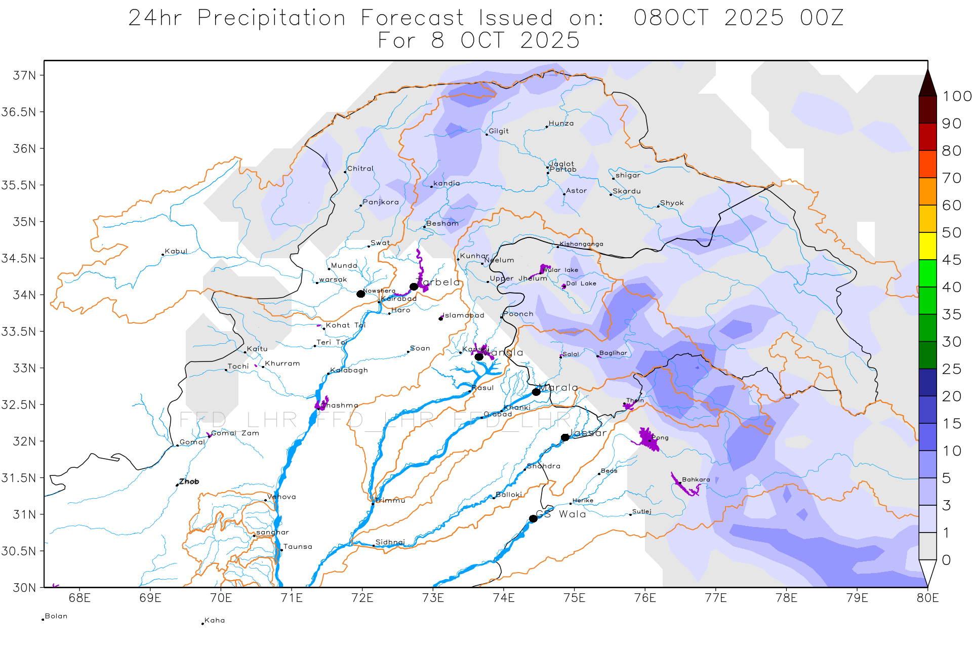 GFS Catchments