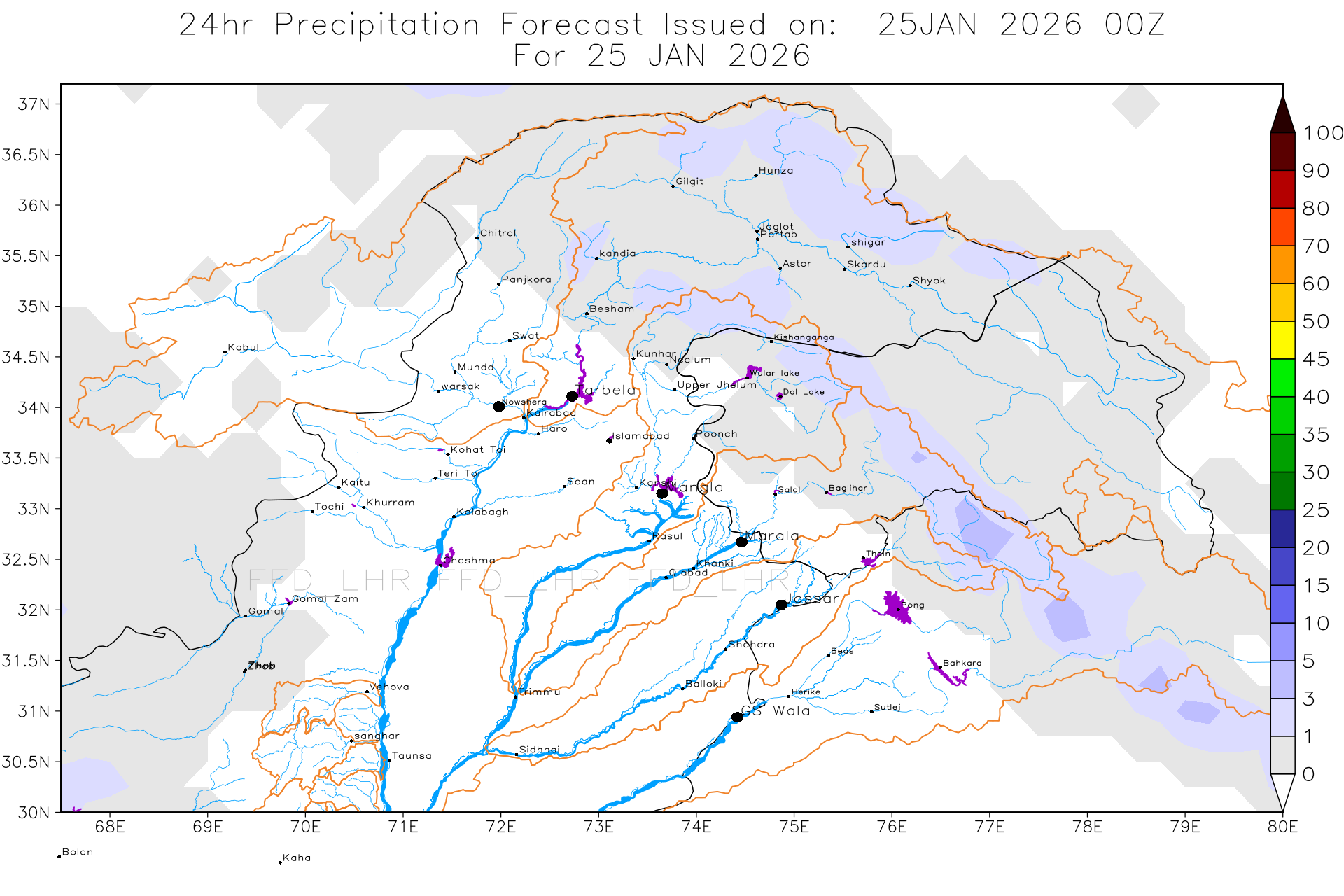 GFS Catchments