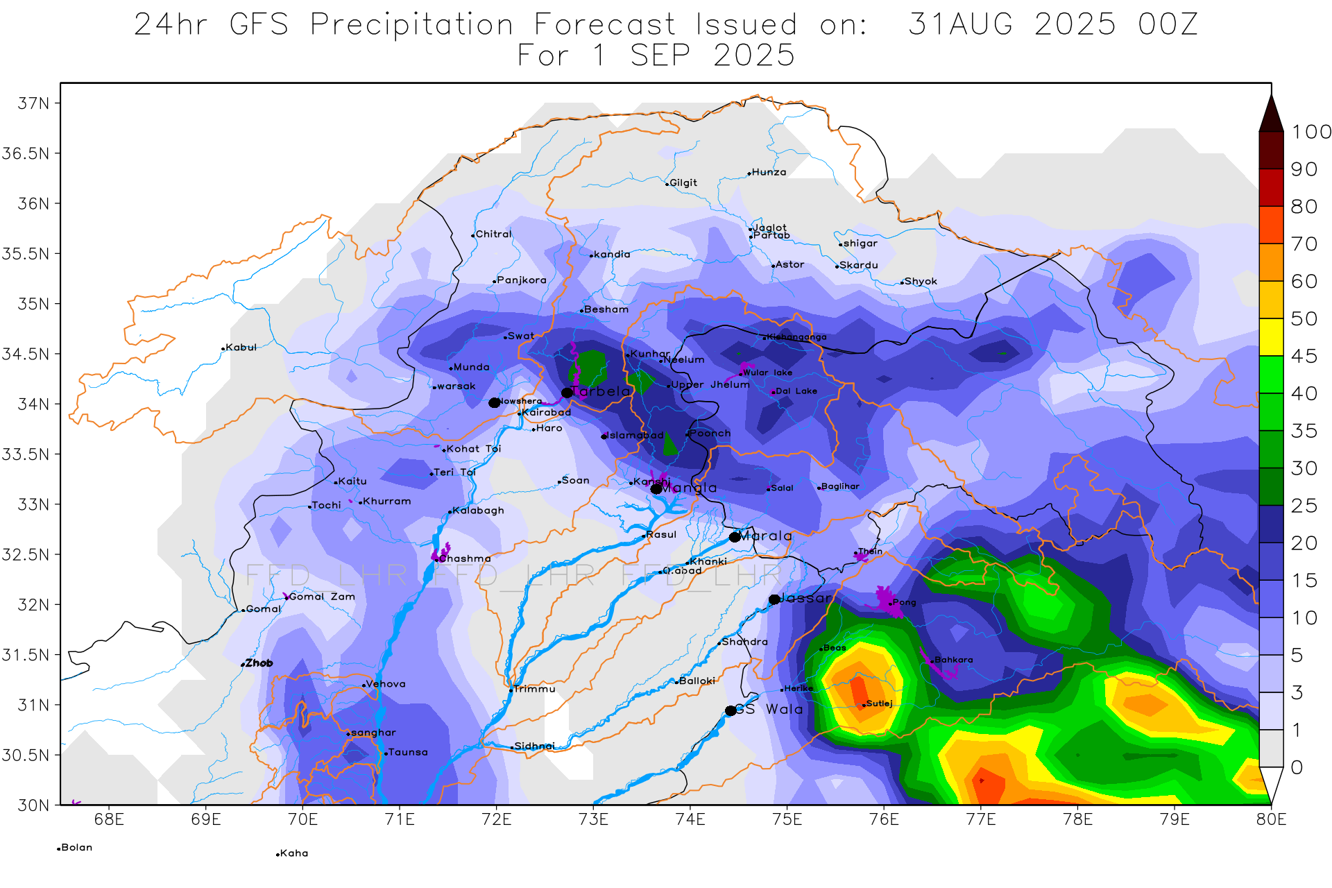 GFS Catchments