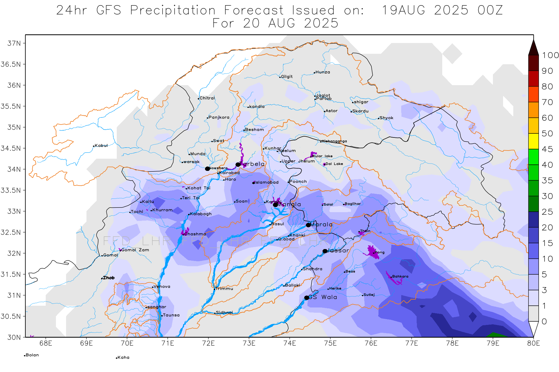 GFS Catchments