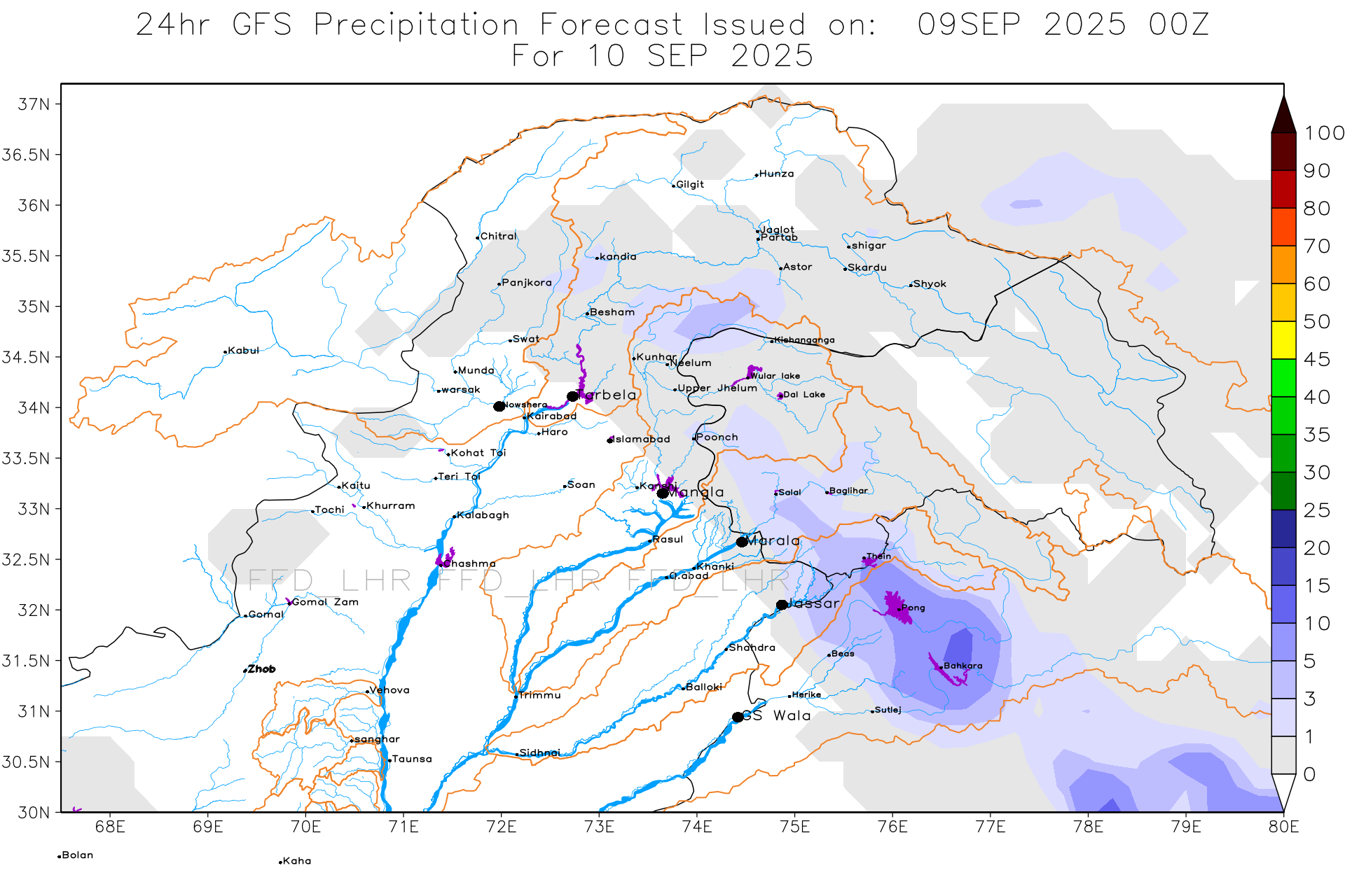 GFS Catchments