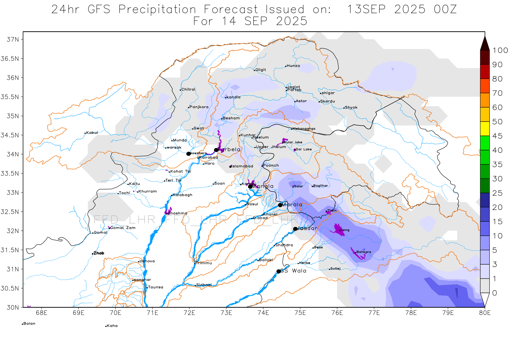 GFS Catchments
