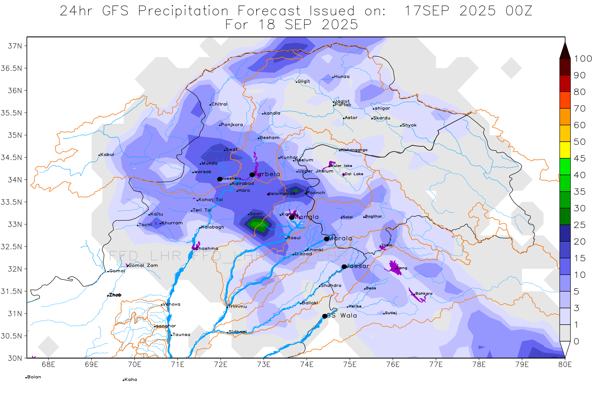GFS Catchments