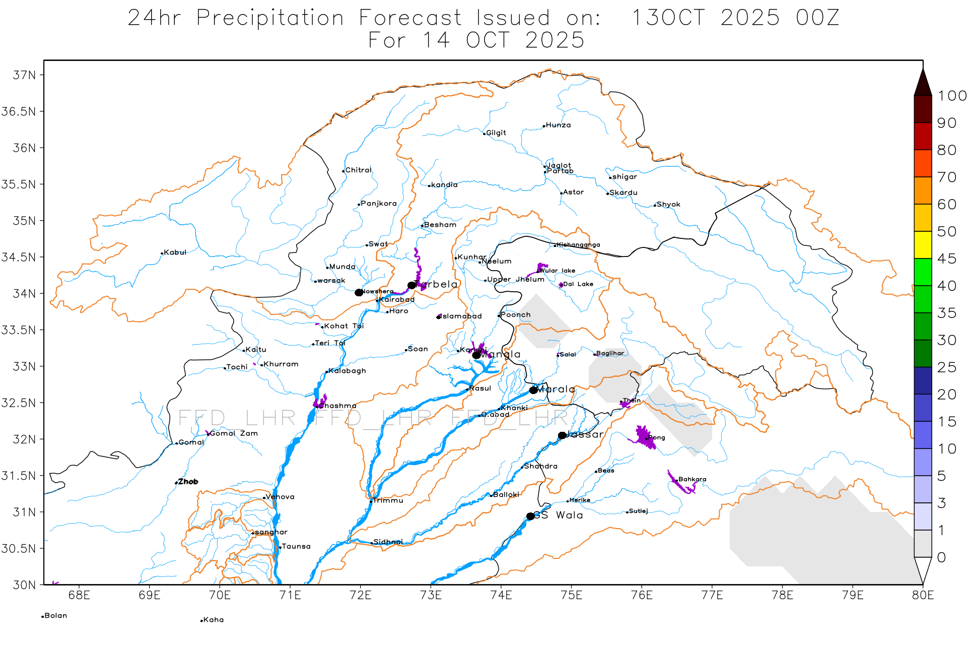 GFS Catchments