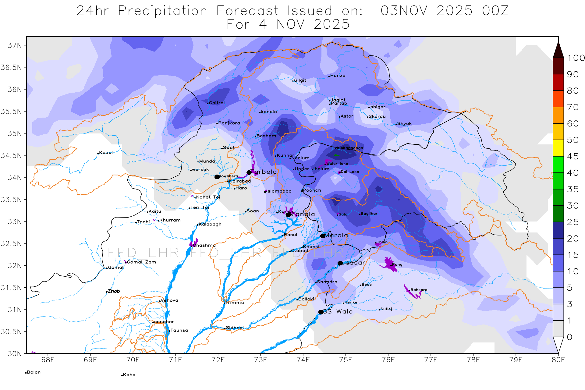GFS Catchments