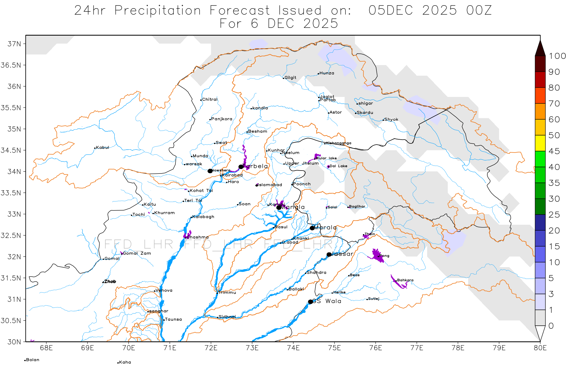 GFS Catchments