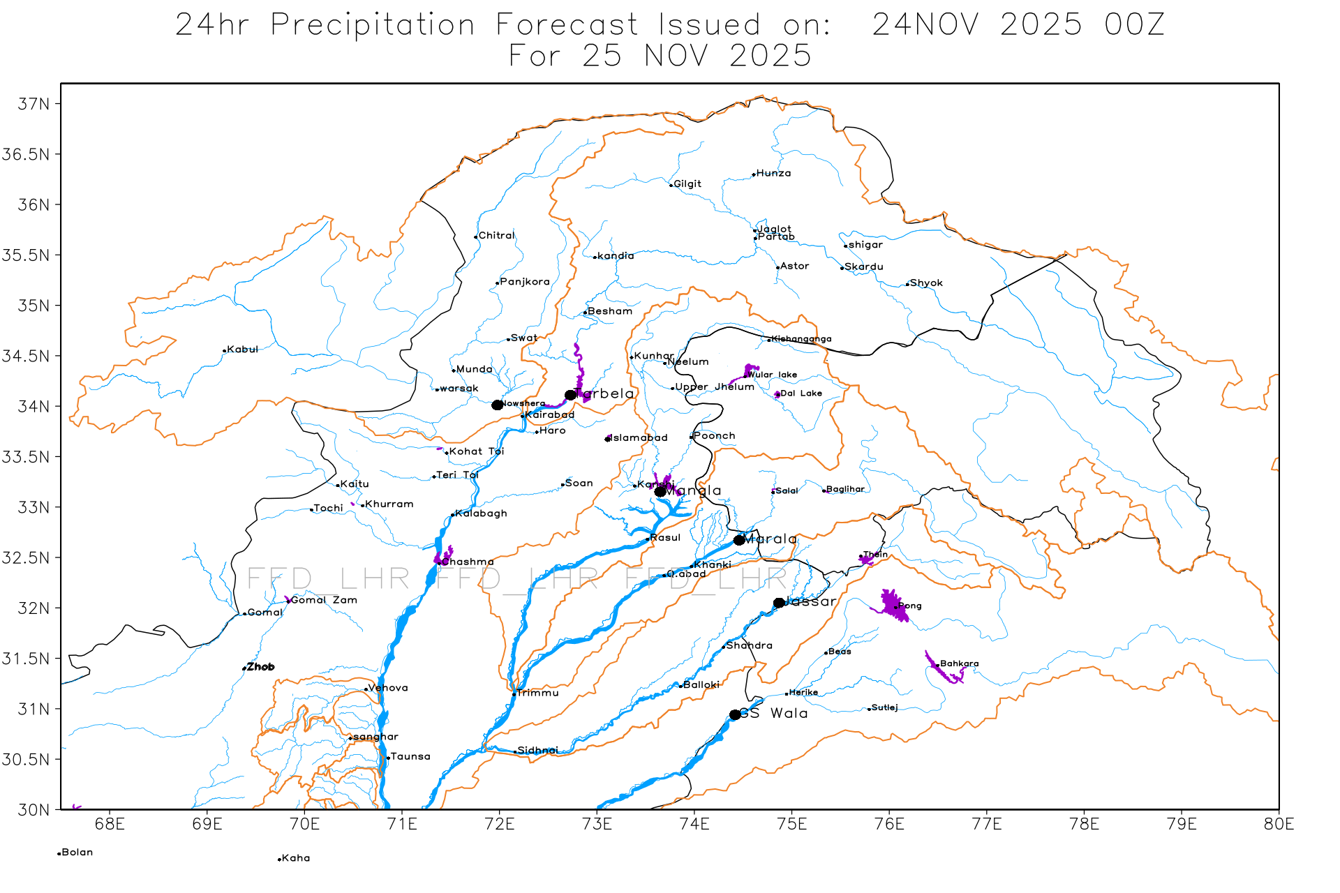 GFS Catchments