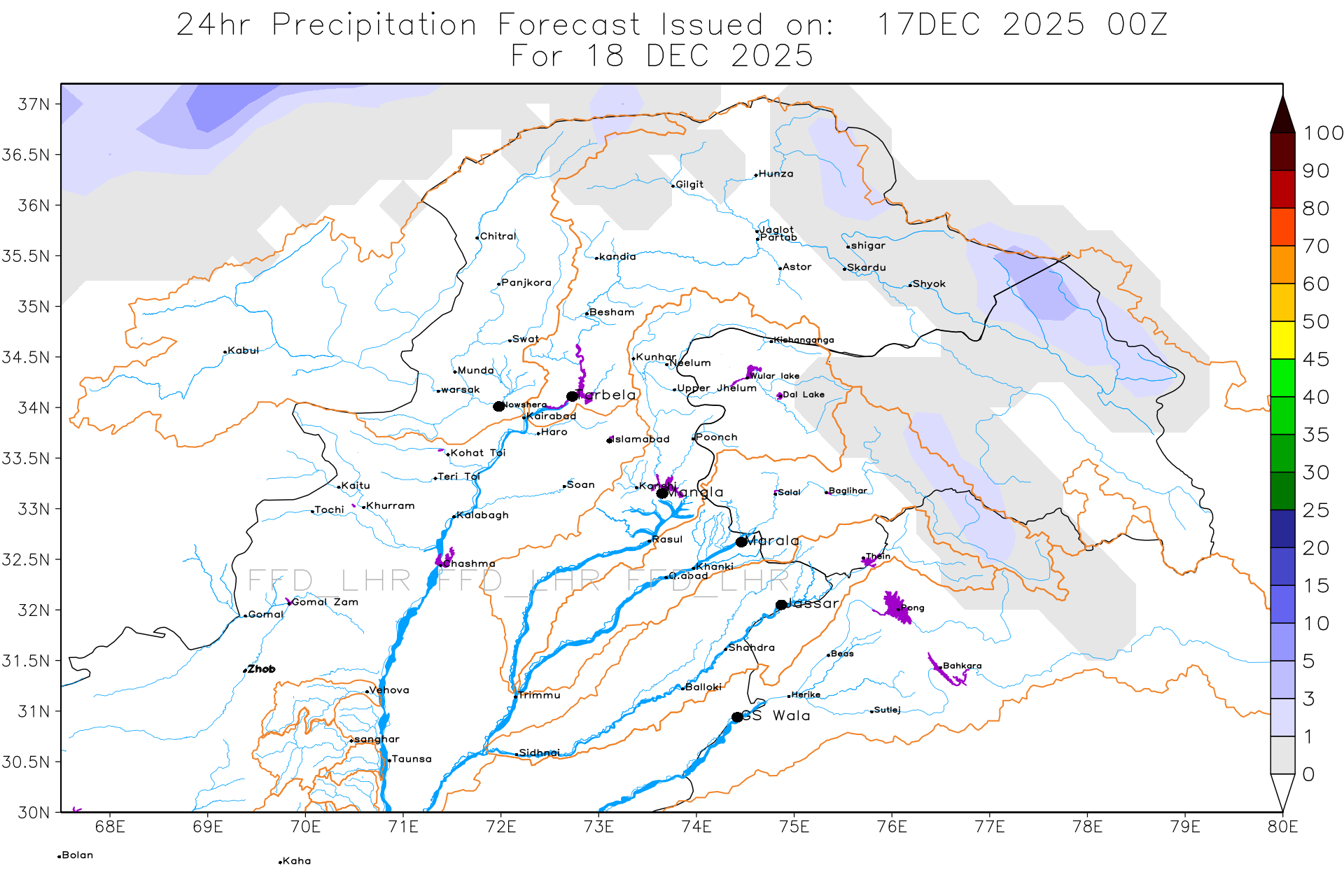 GFS Catchments