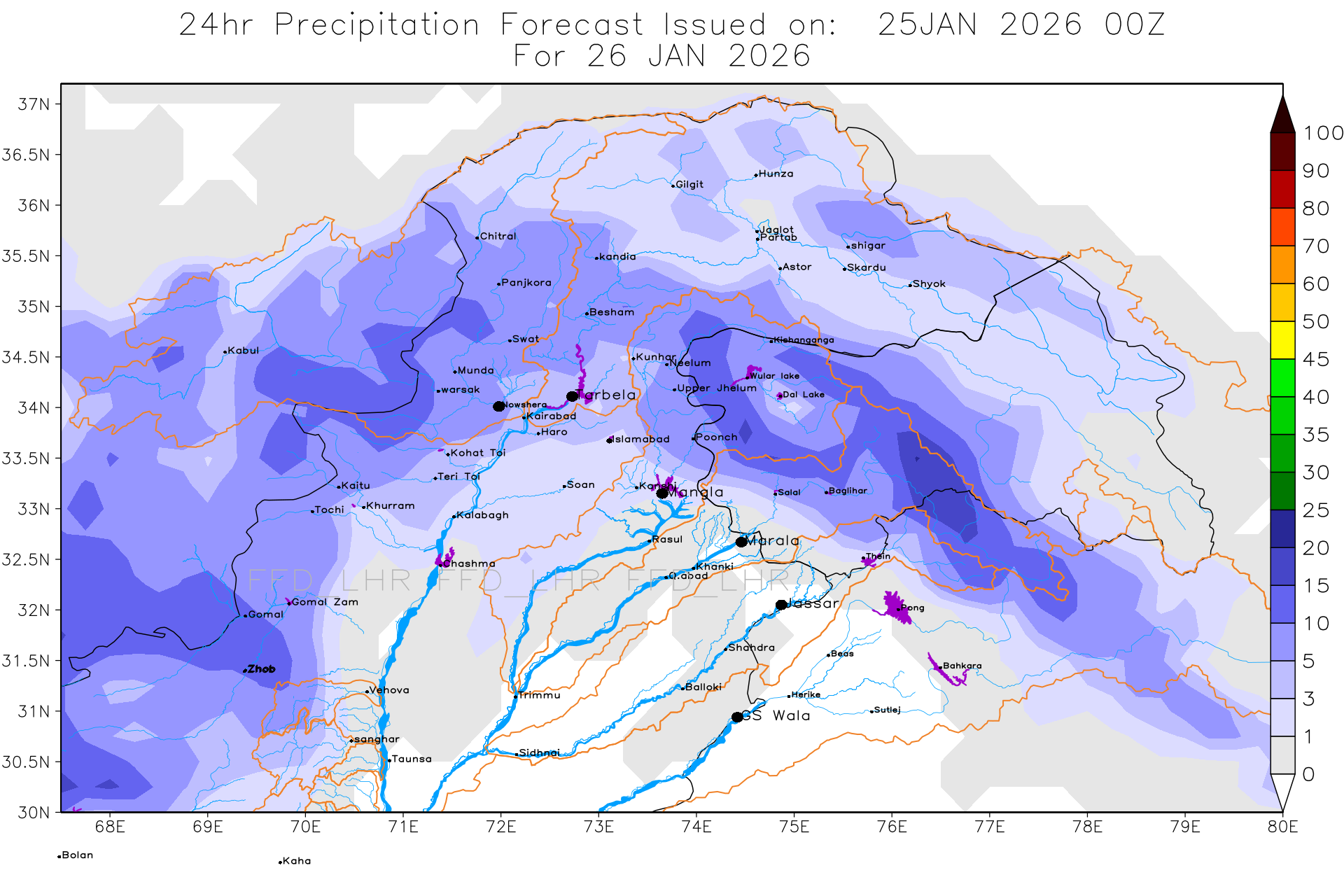 GFS Catchments