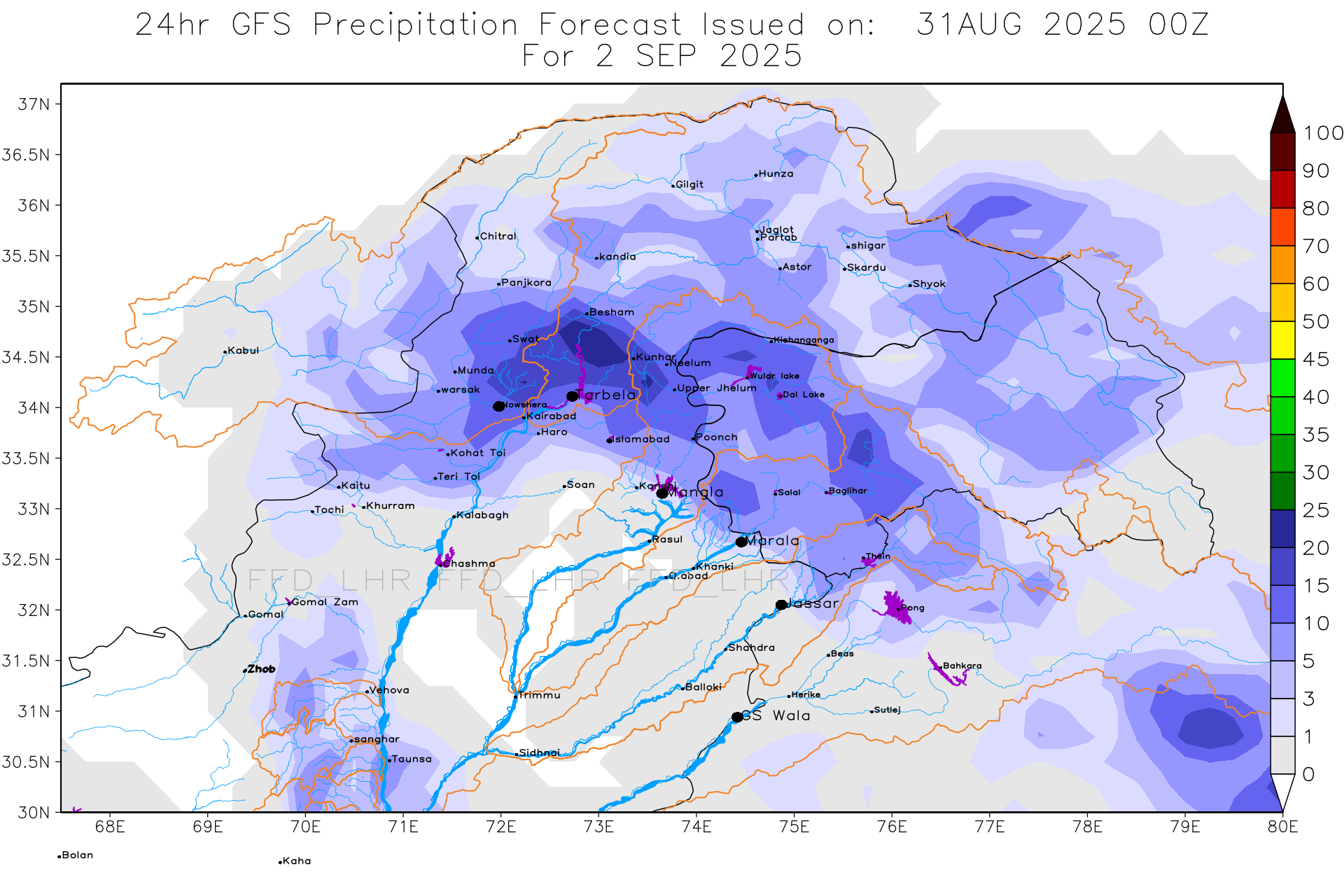 GFS Catchments