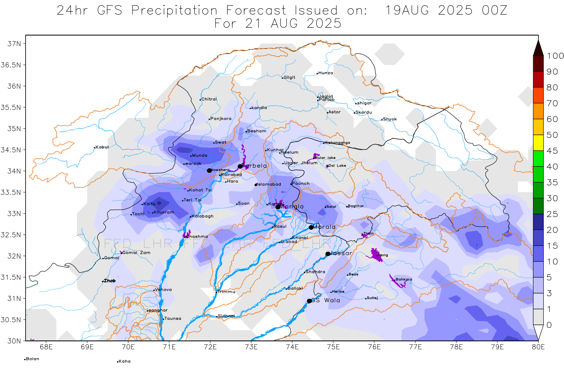 GFS Catchments