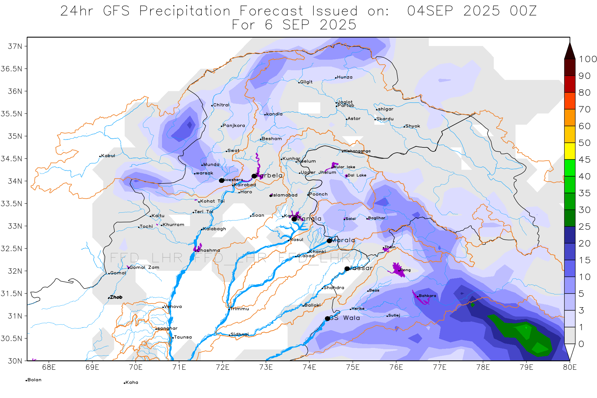 GFS Catchments