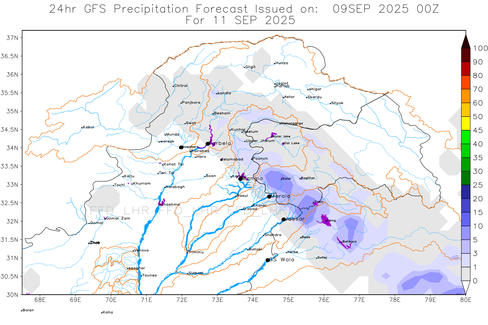 GFS Catchments