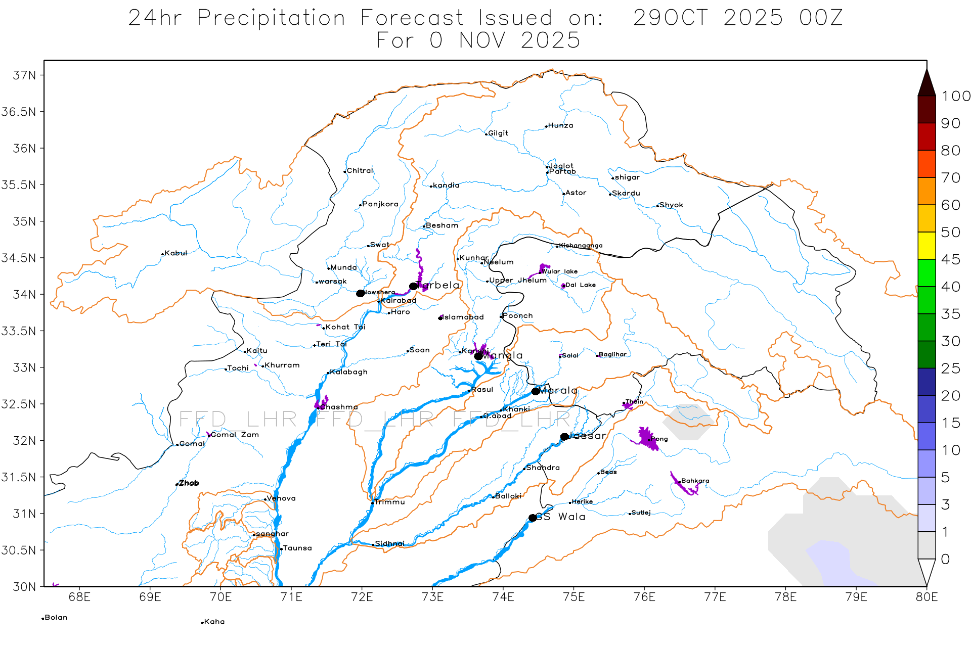 GFS Catchments
