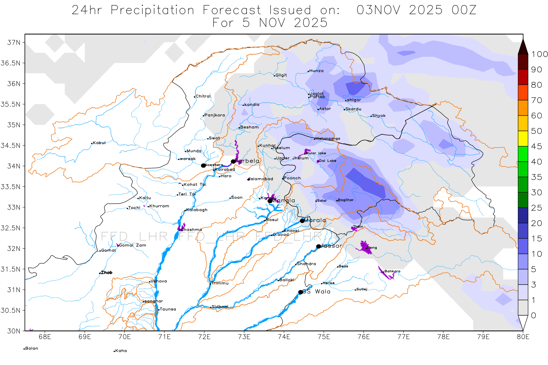 GFS Catchments