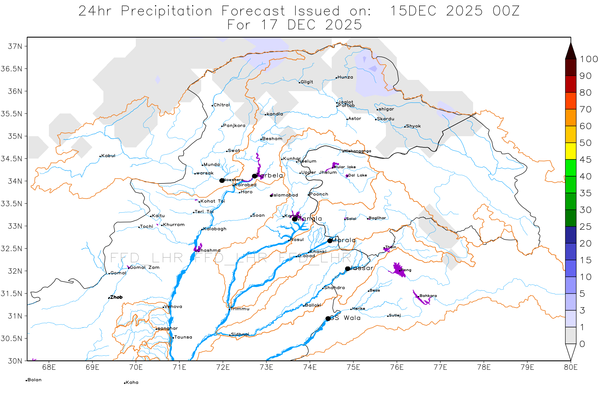 GFS Catchments