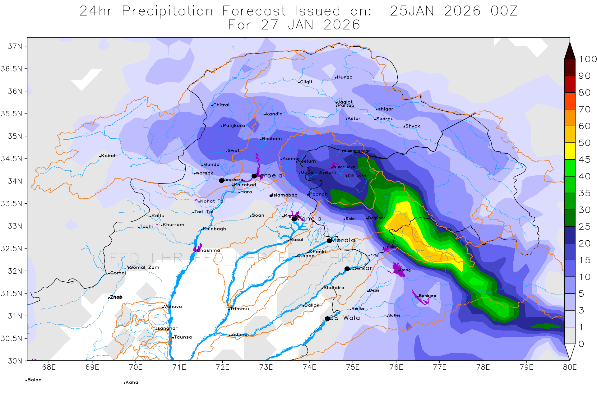 GFS Catchments