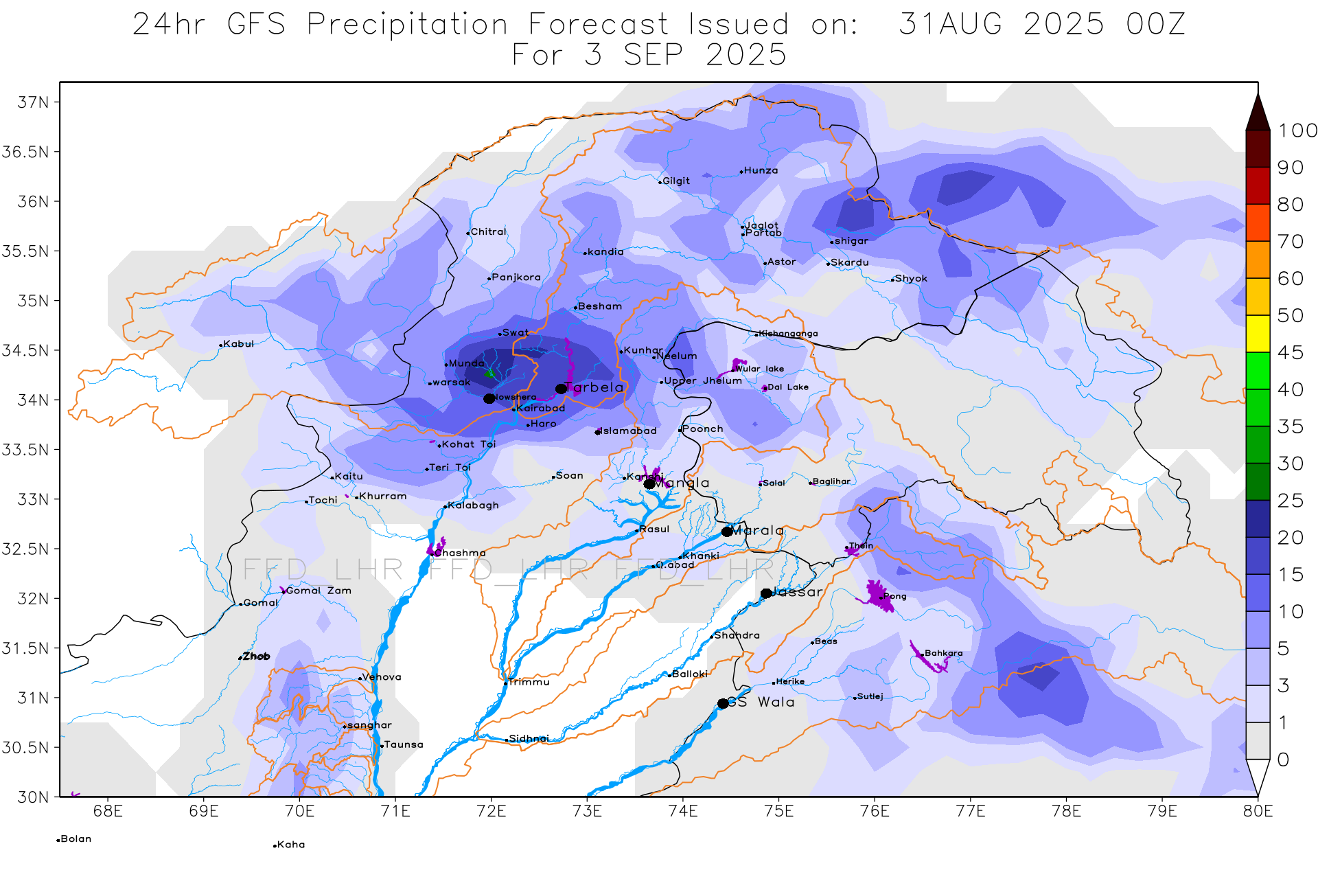 GFS Catchments
