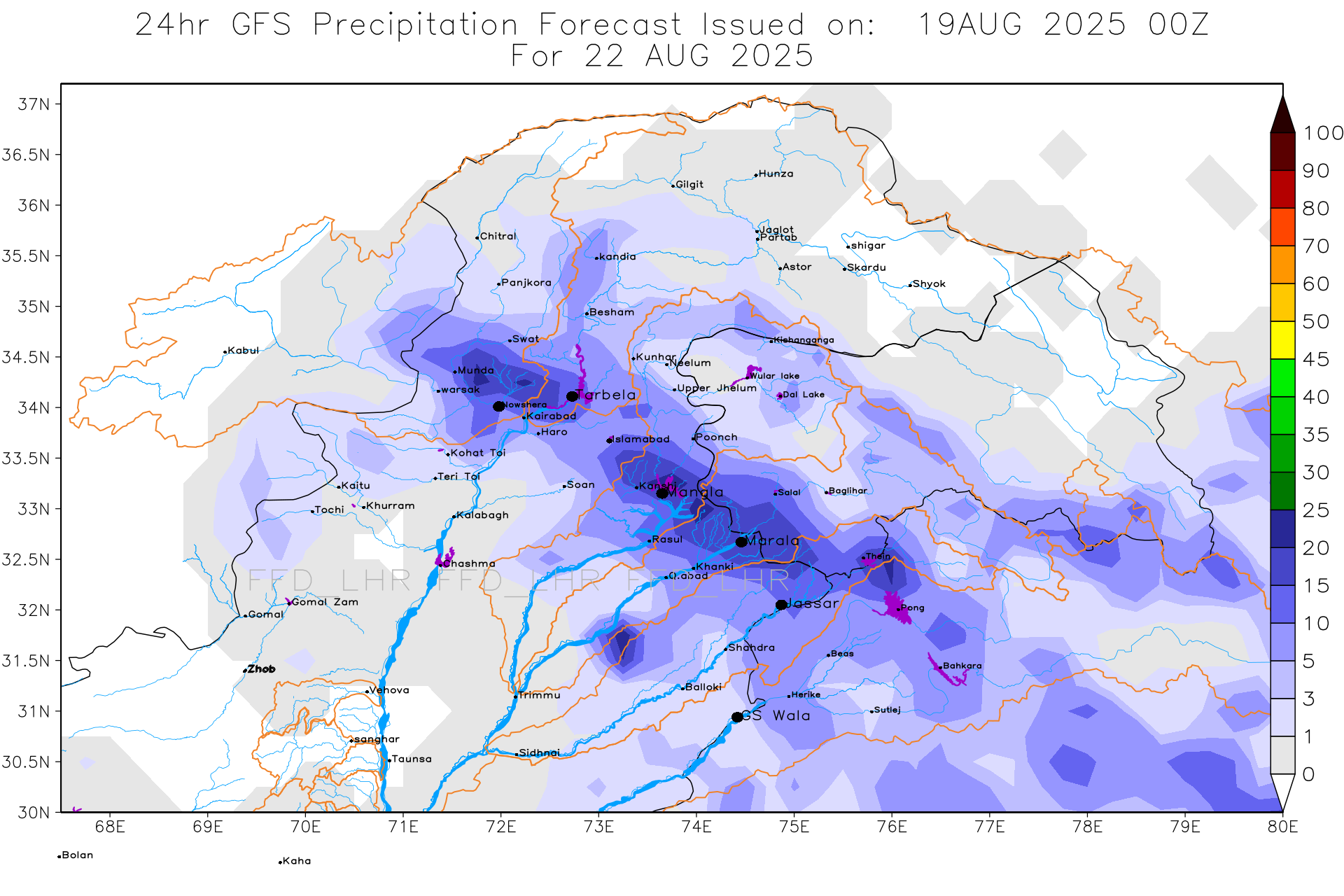 GFS Catchments