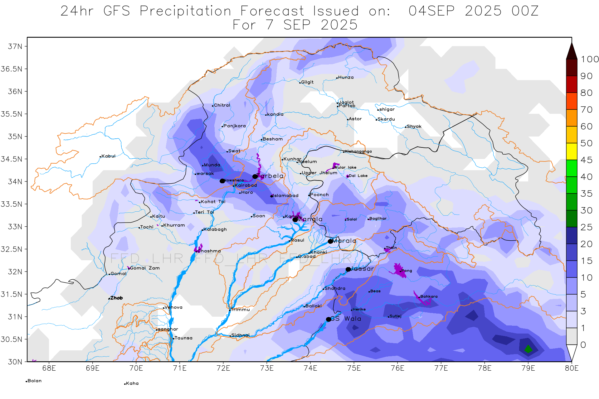 GFS Catchments