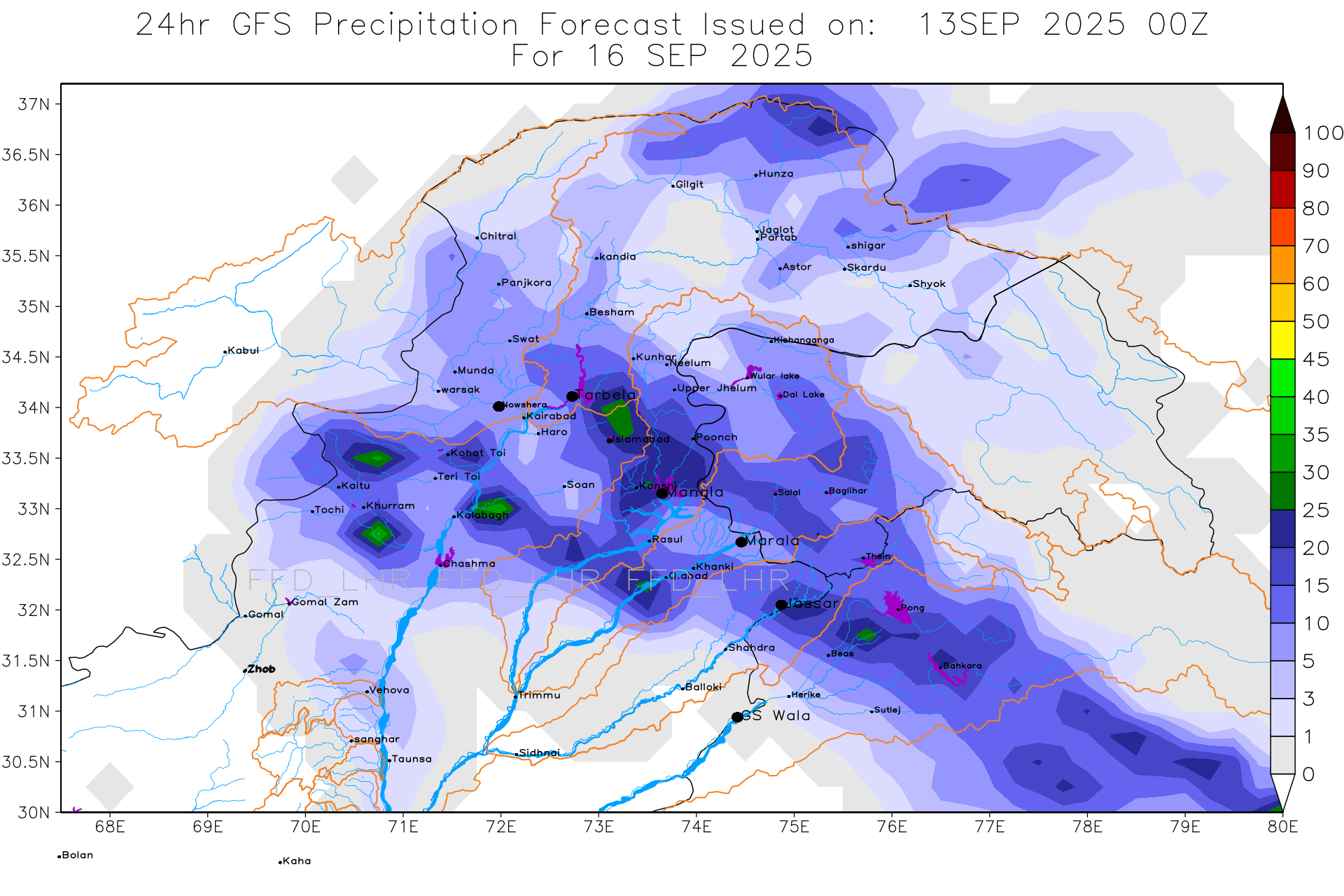 GFS Catchments