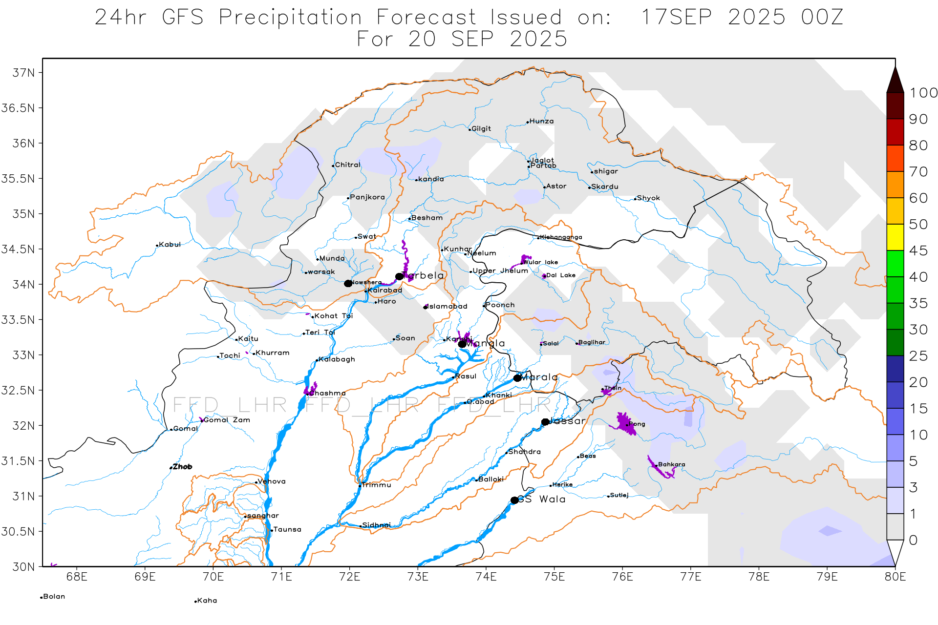 GFS Catchments