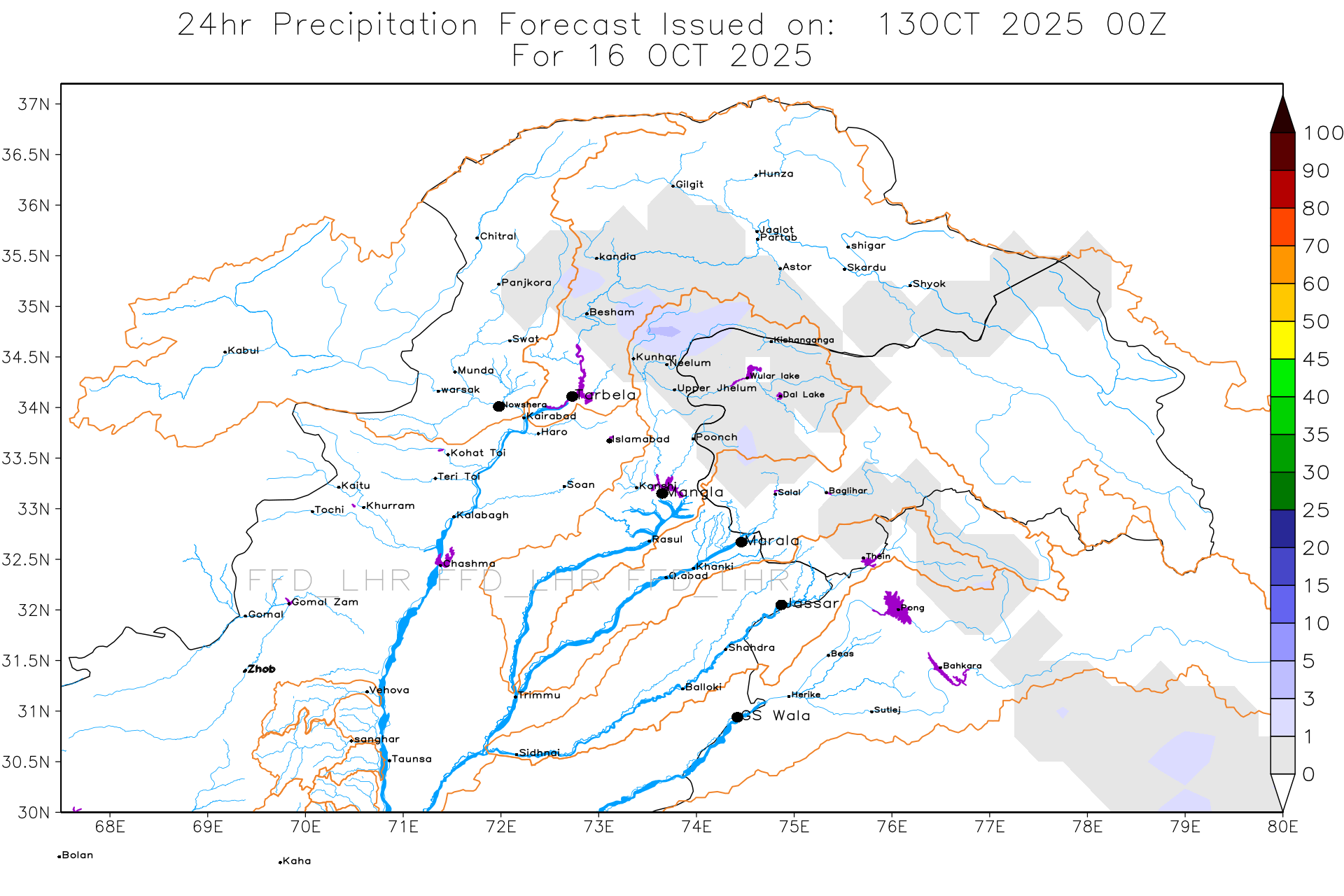 GFS Catchments