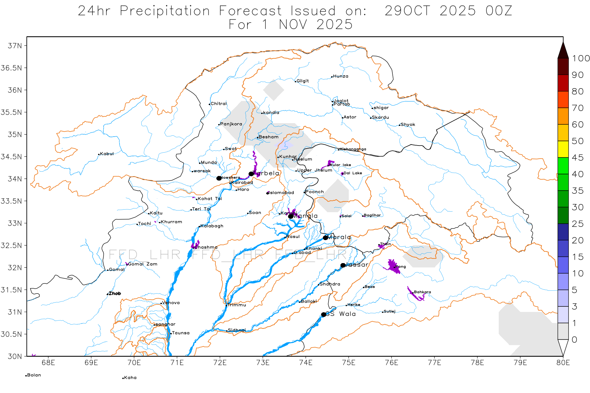 GFS Catchments