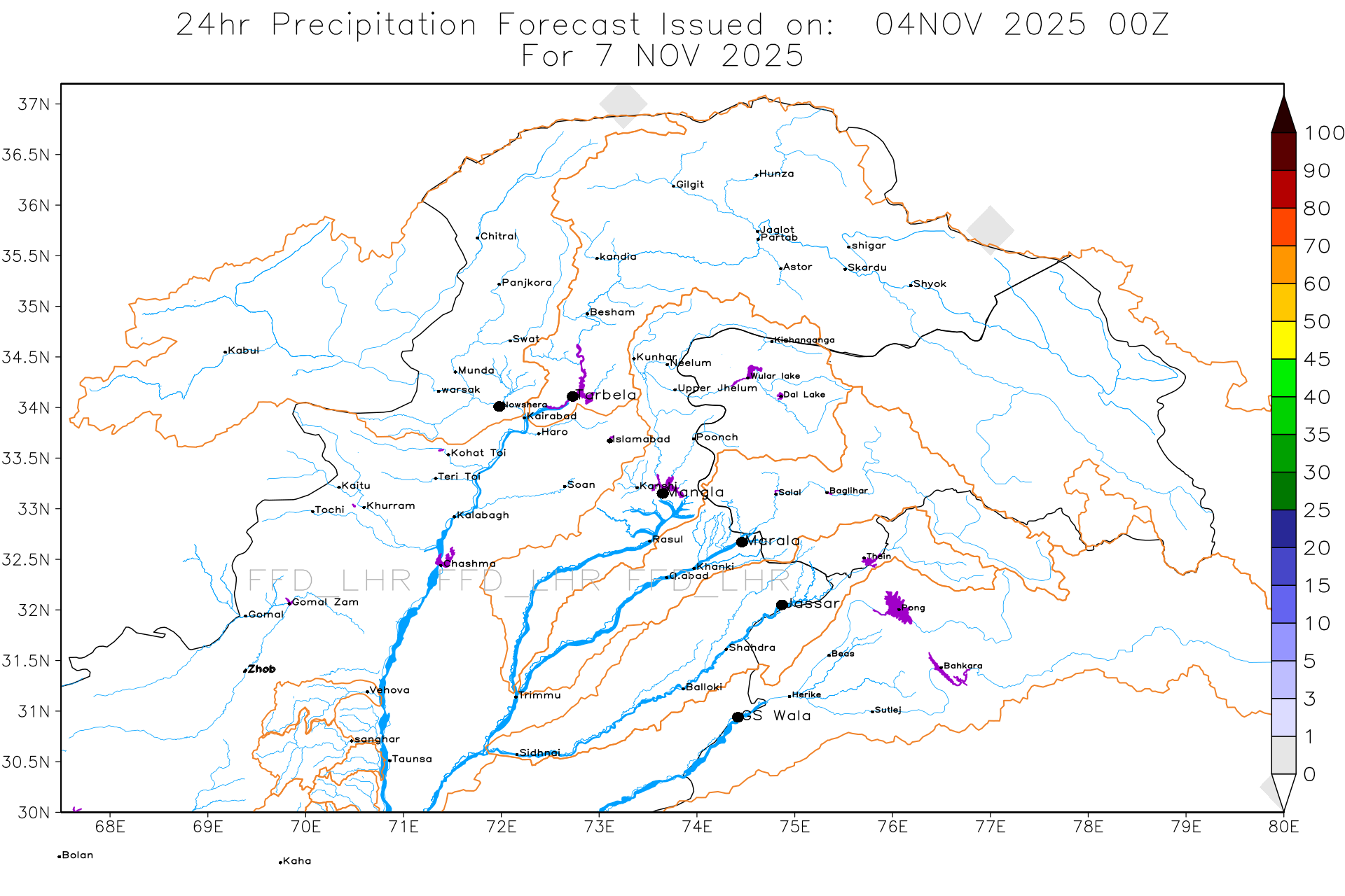 GFS Catchments