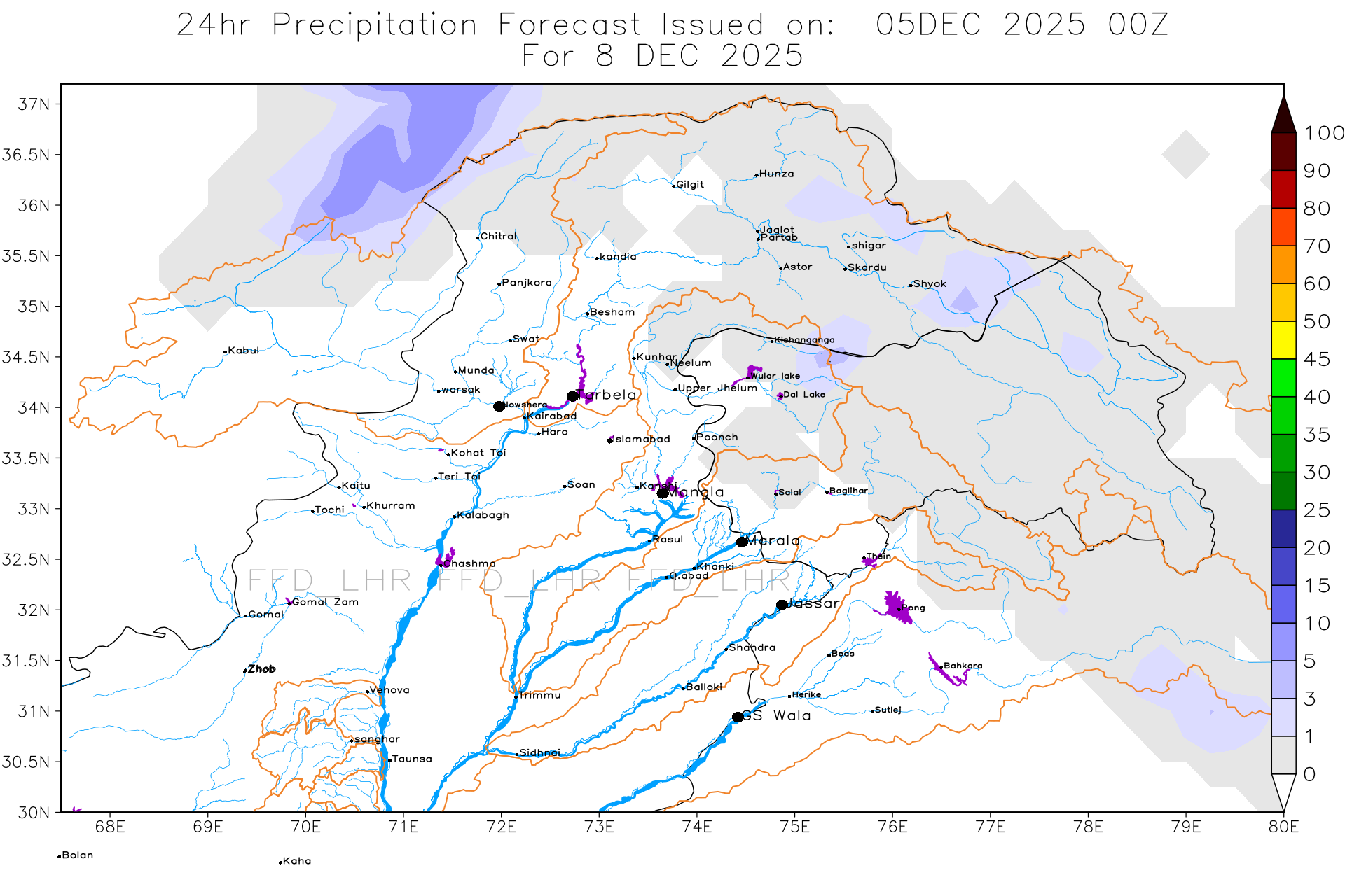 GFS Catchments