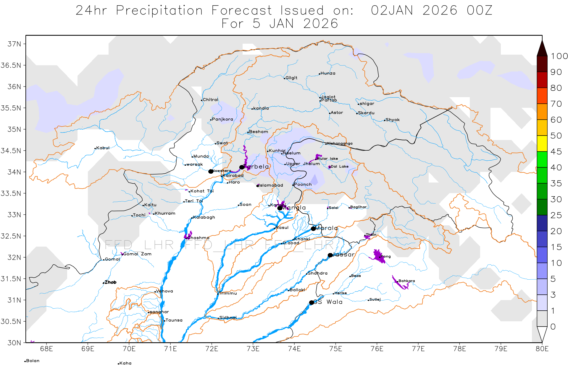 GFS Catchments