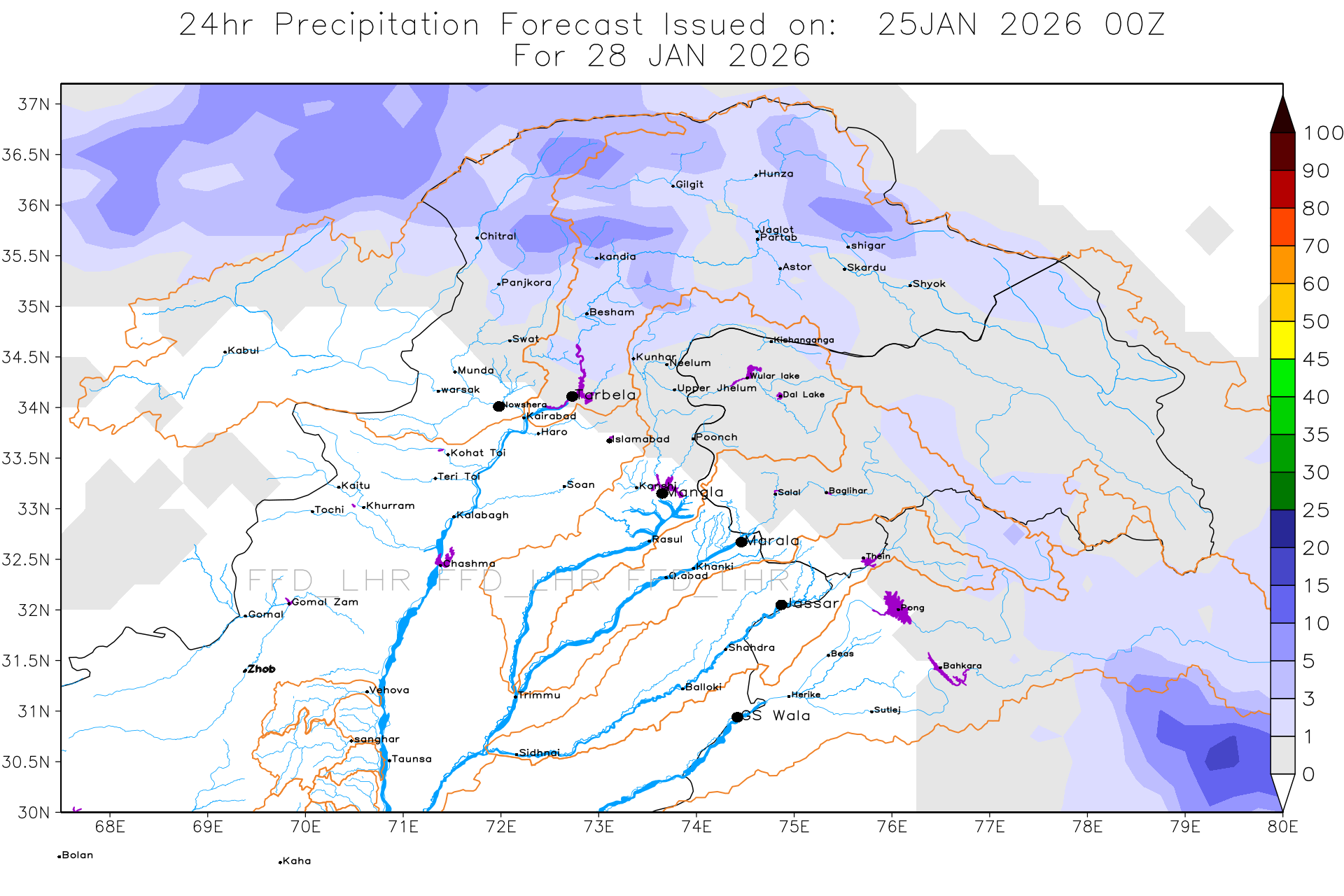 GFS Catchments
