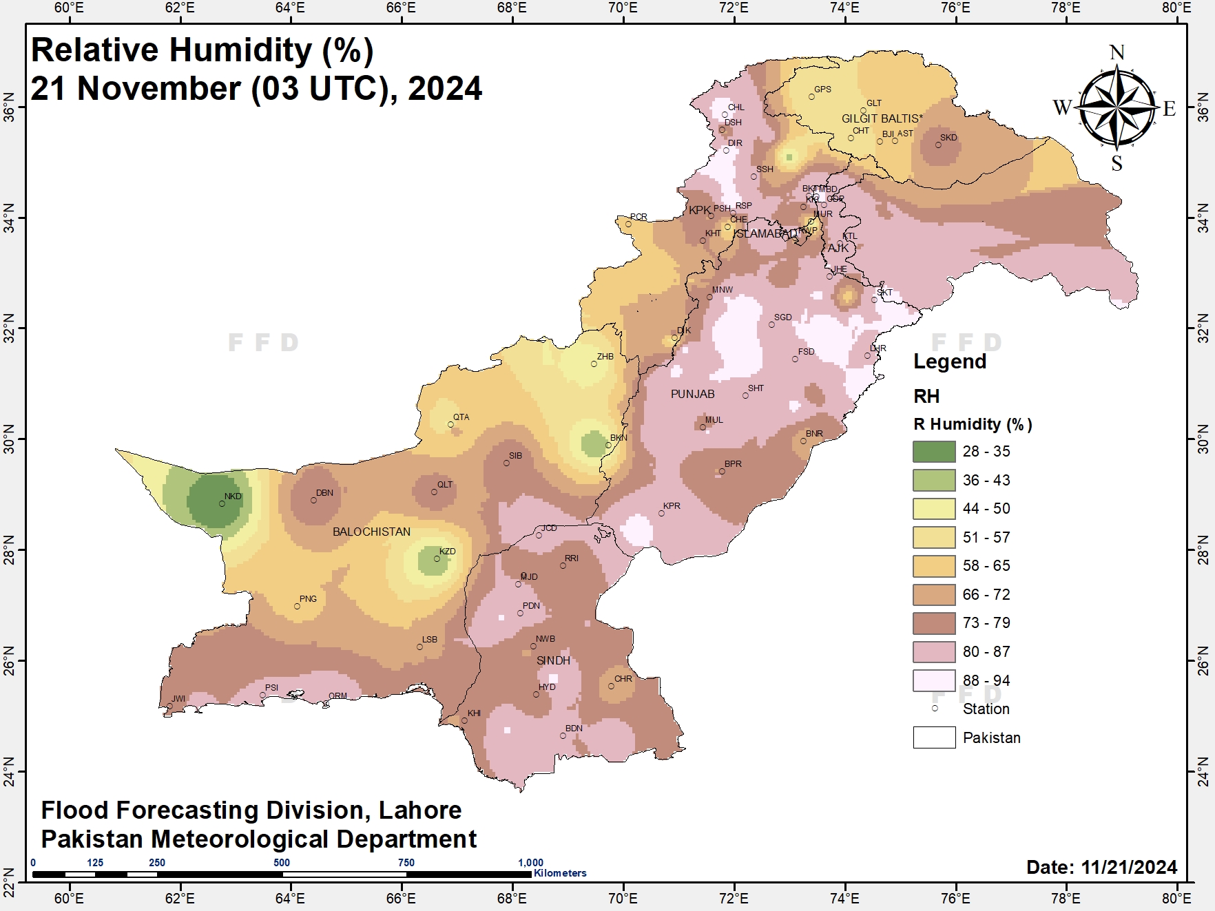 Humidity