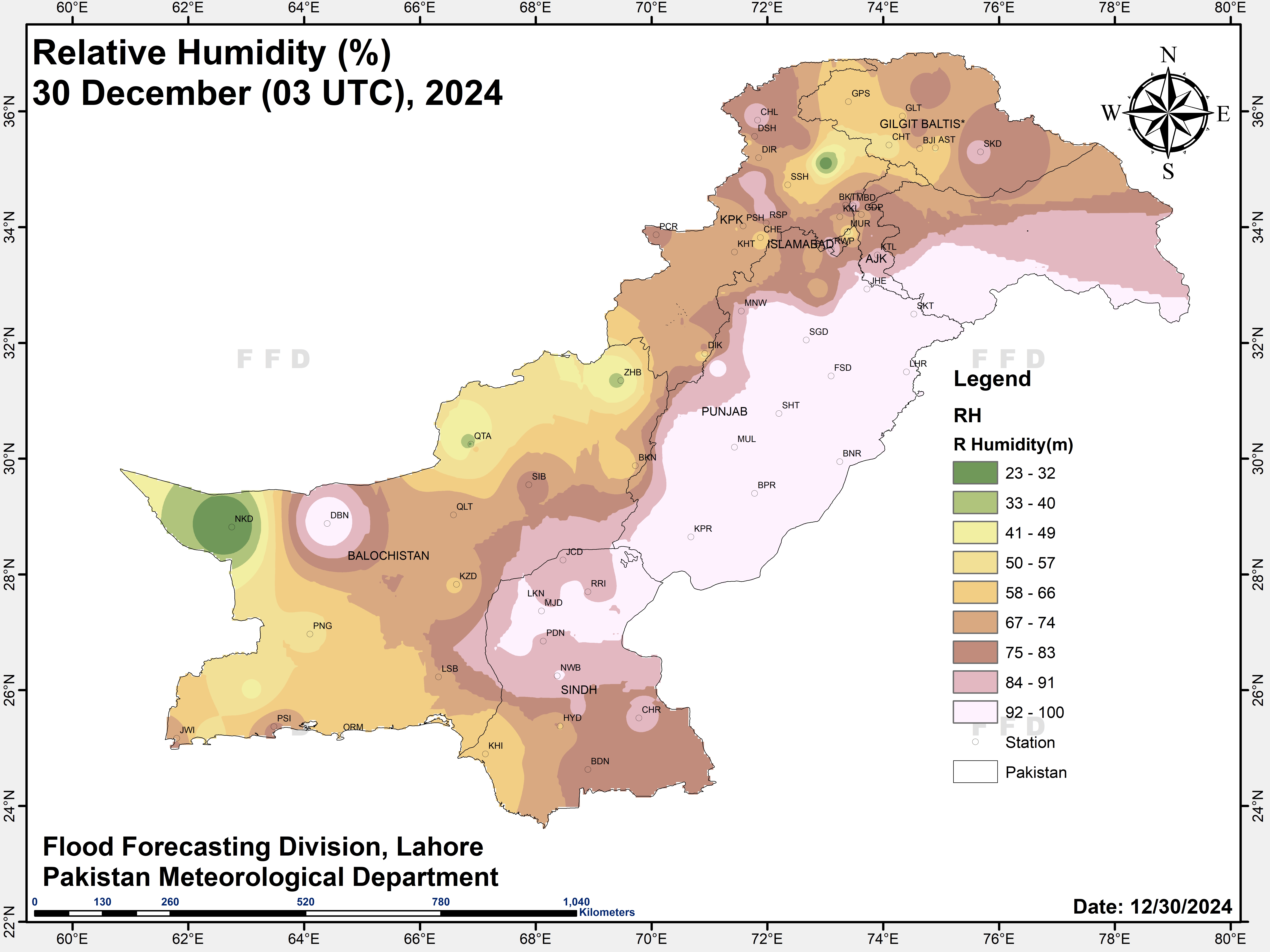 Humidity