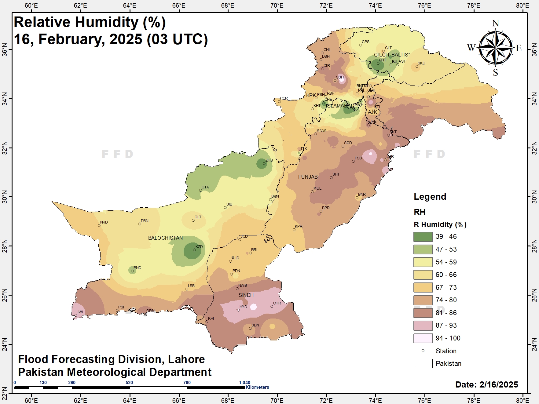 Humidity