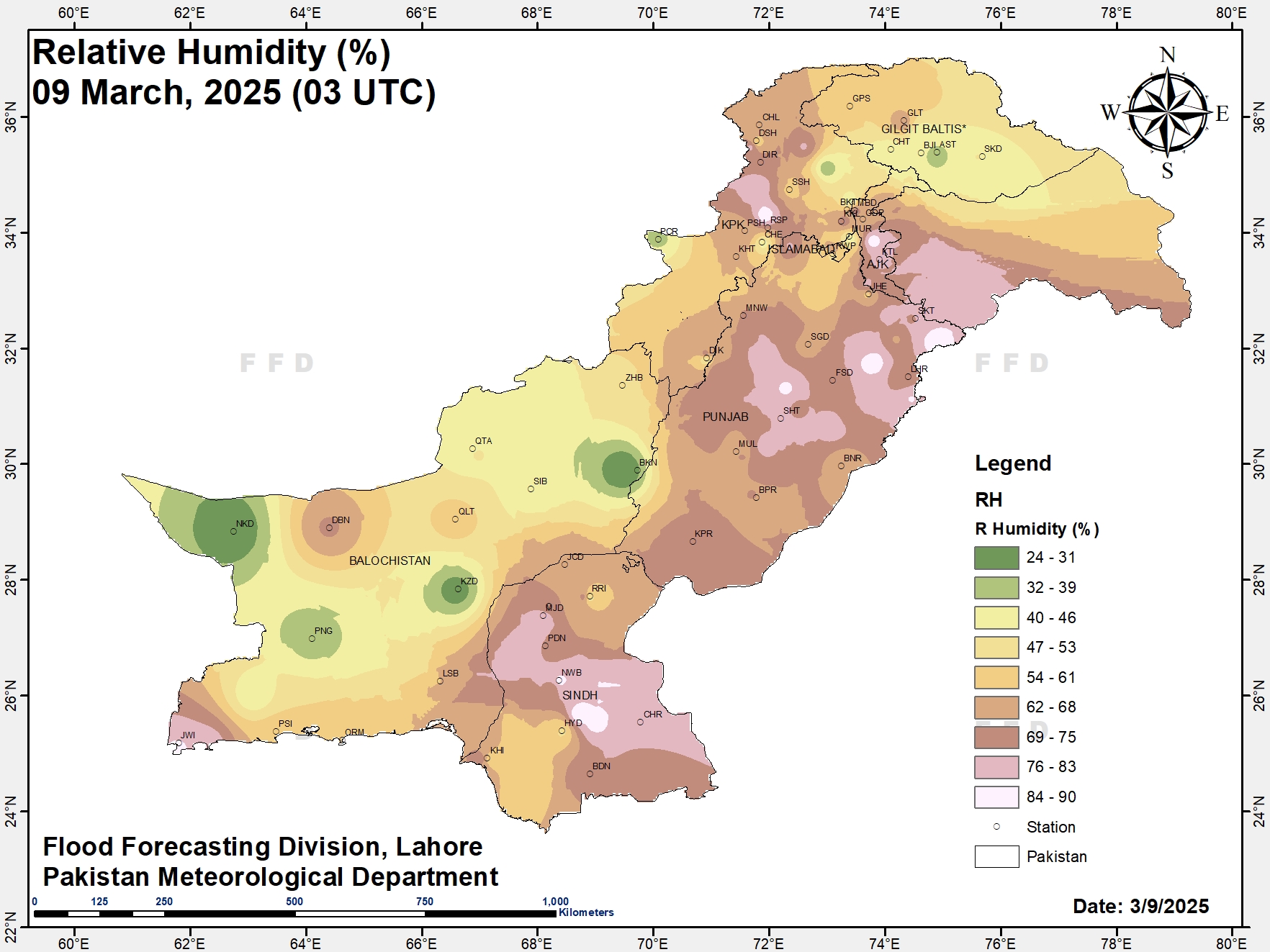 Humidity