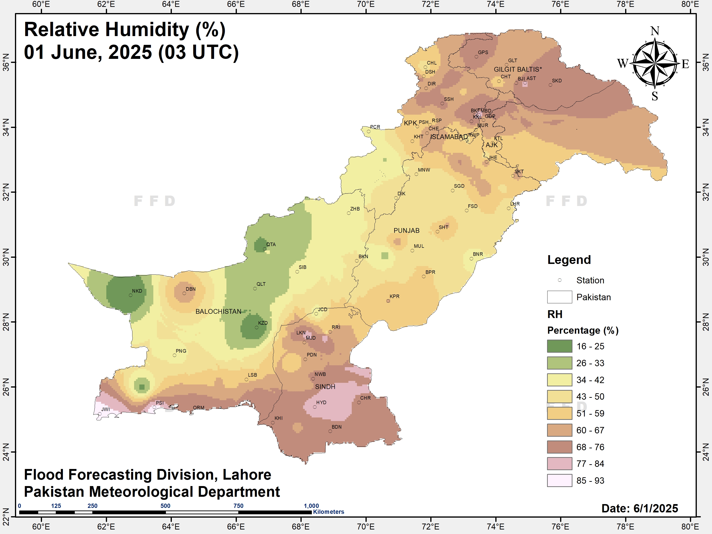 Humidity
