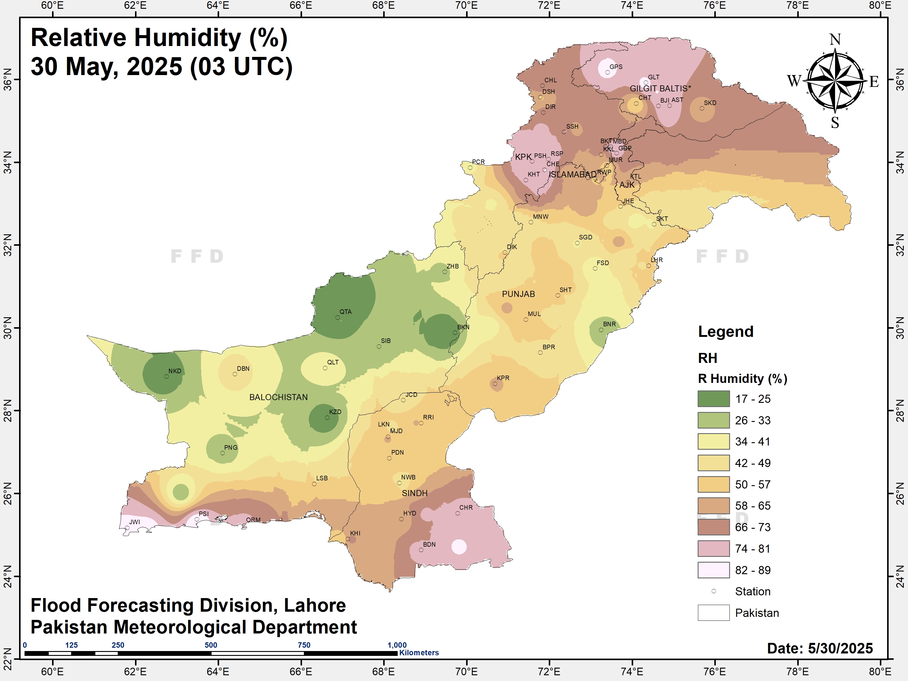 Humidity