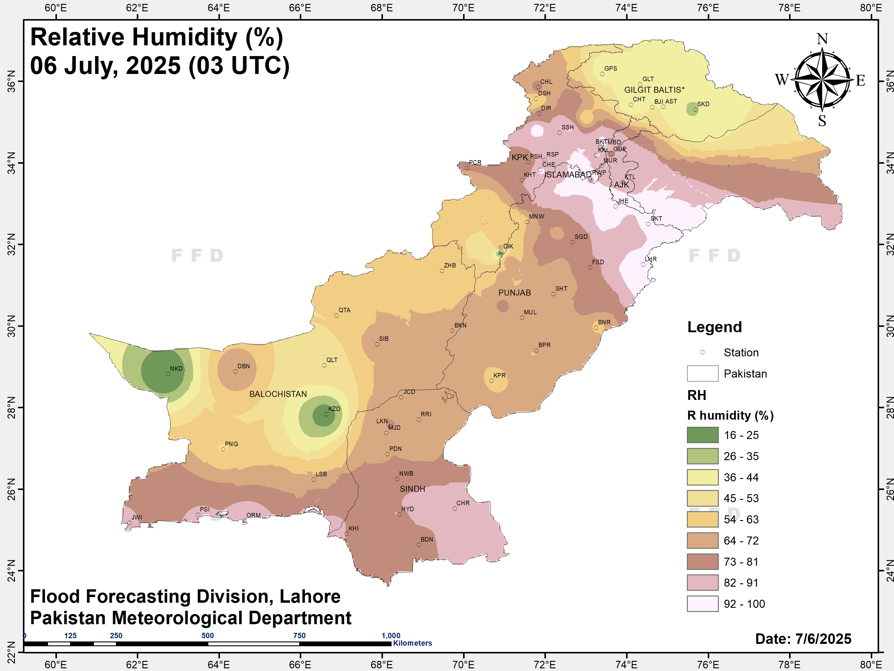 Humidity