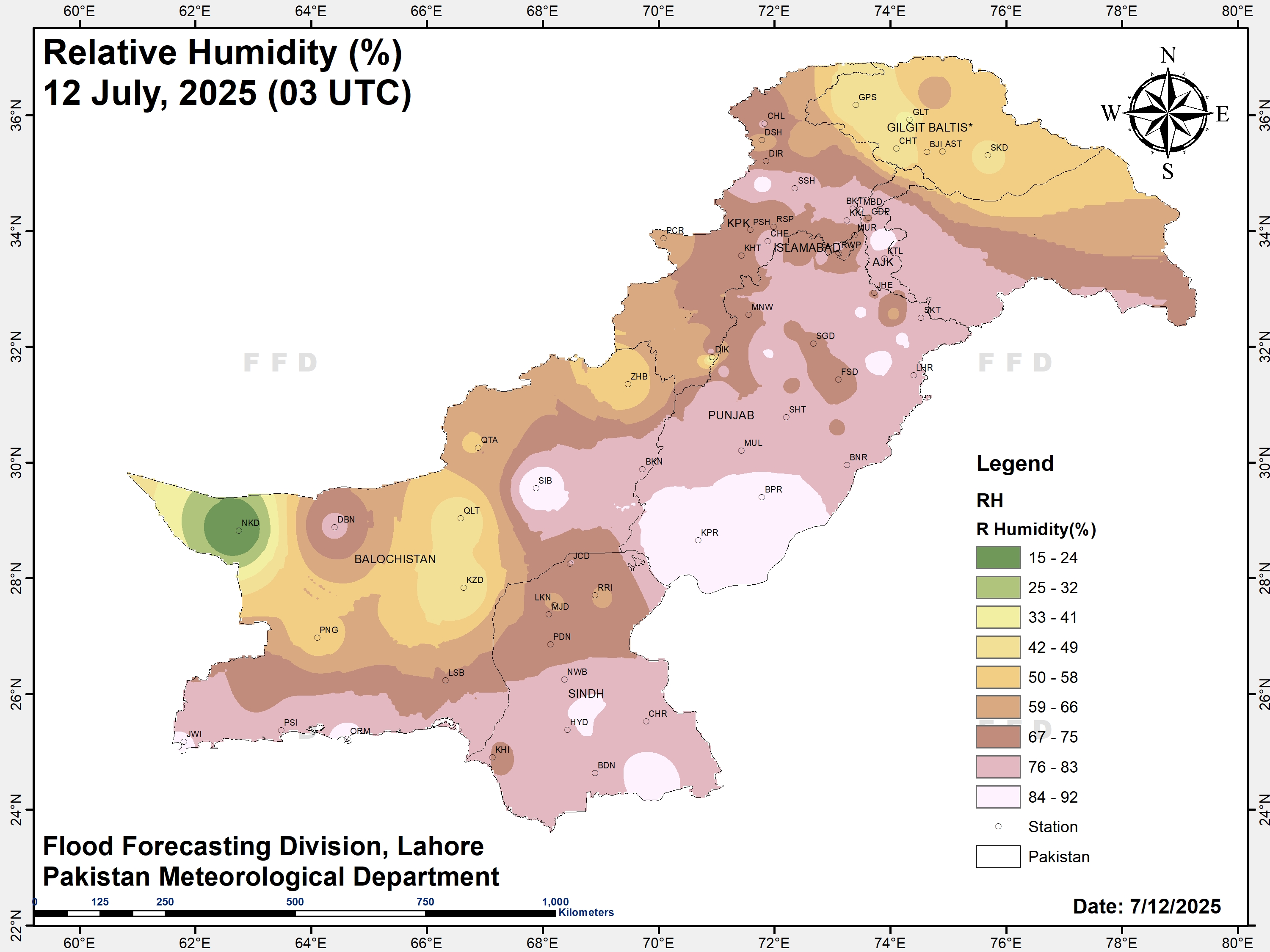 Humidity