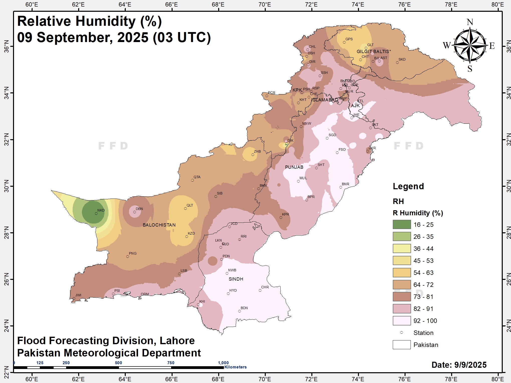 Humidity