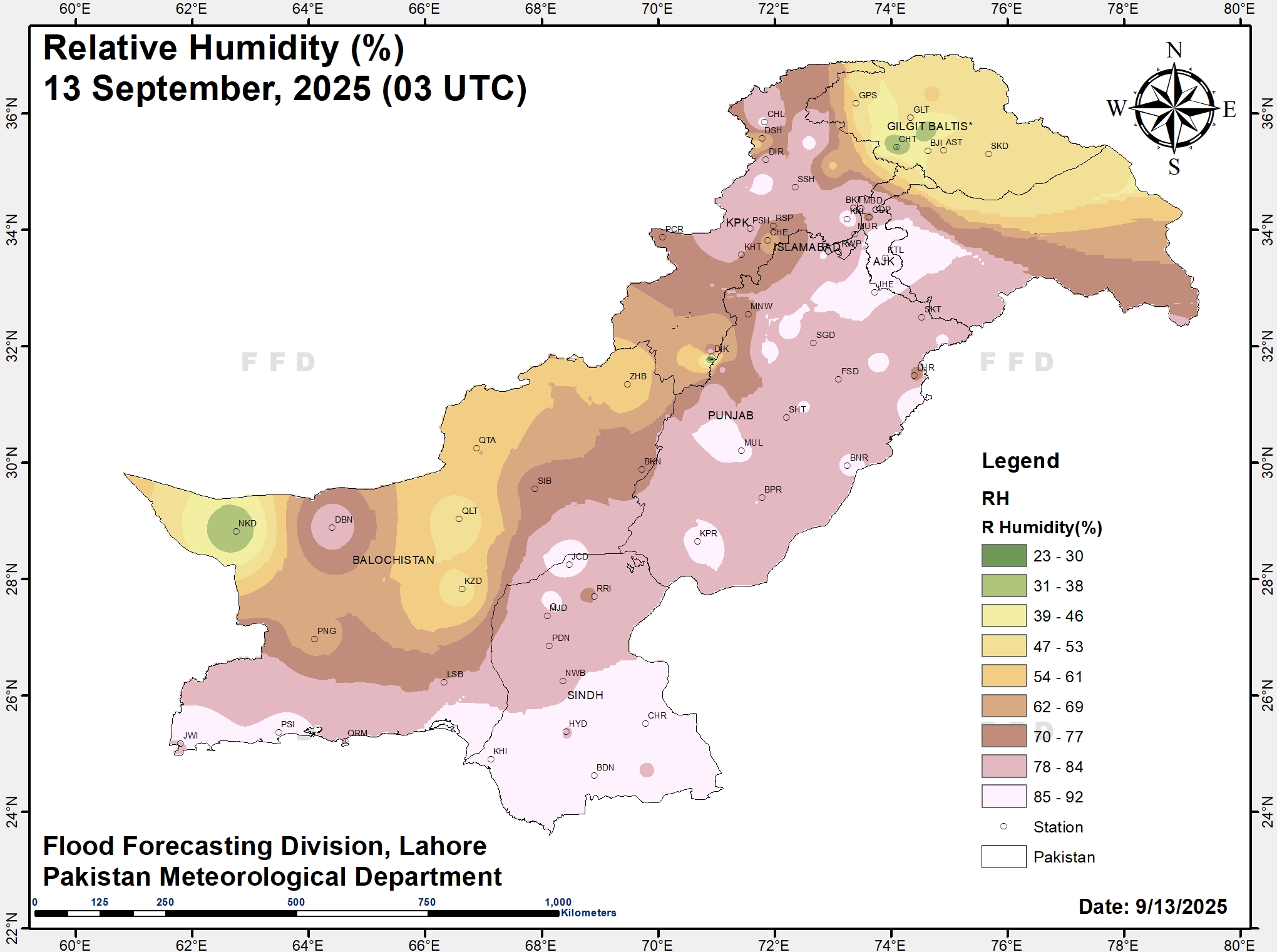 Humidity