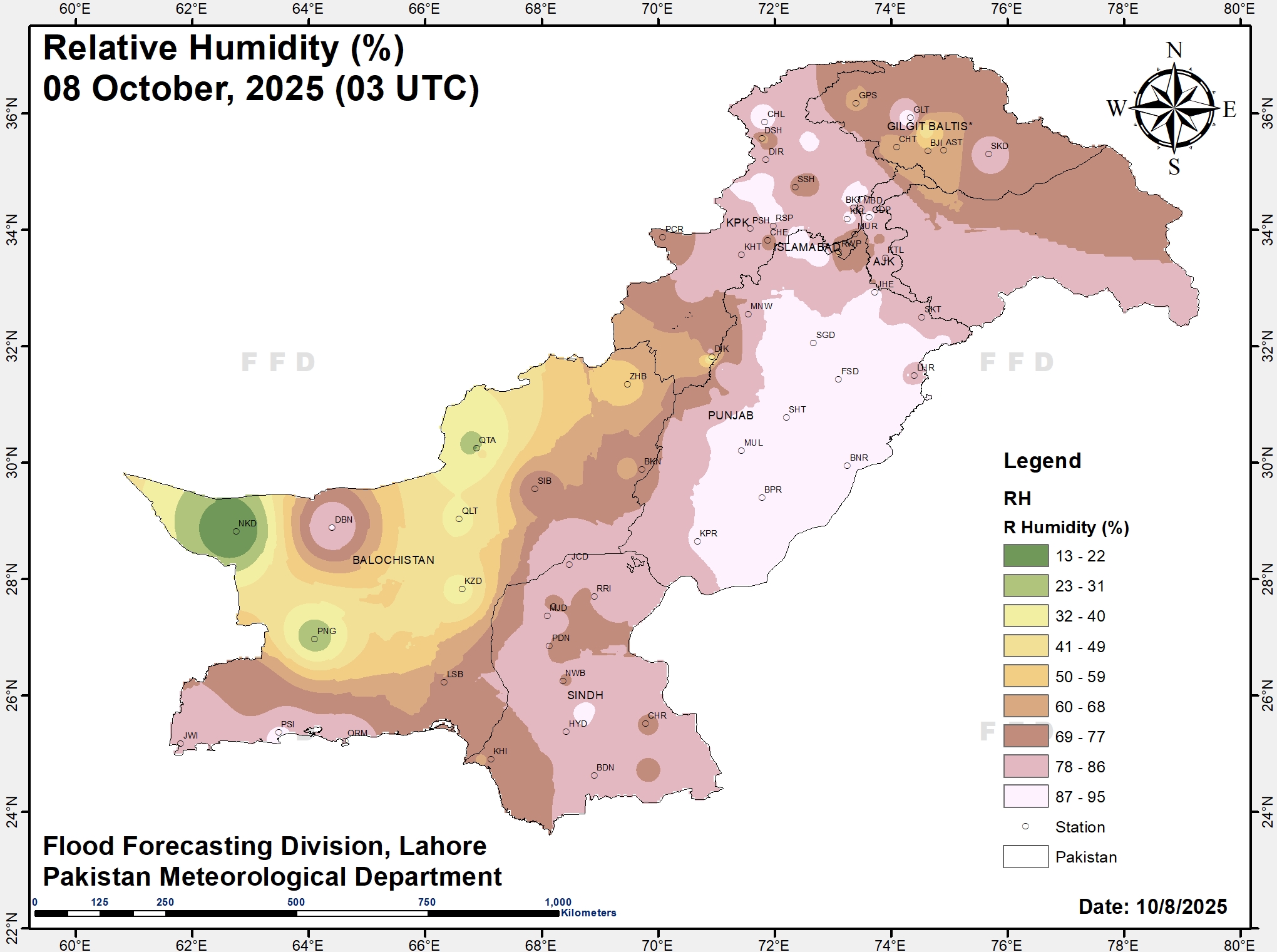 Humidity