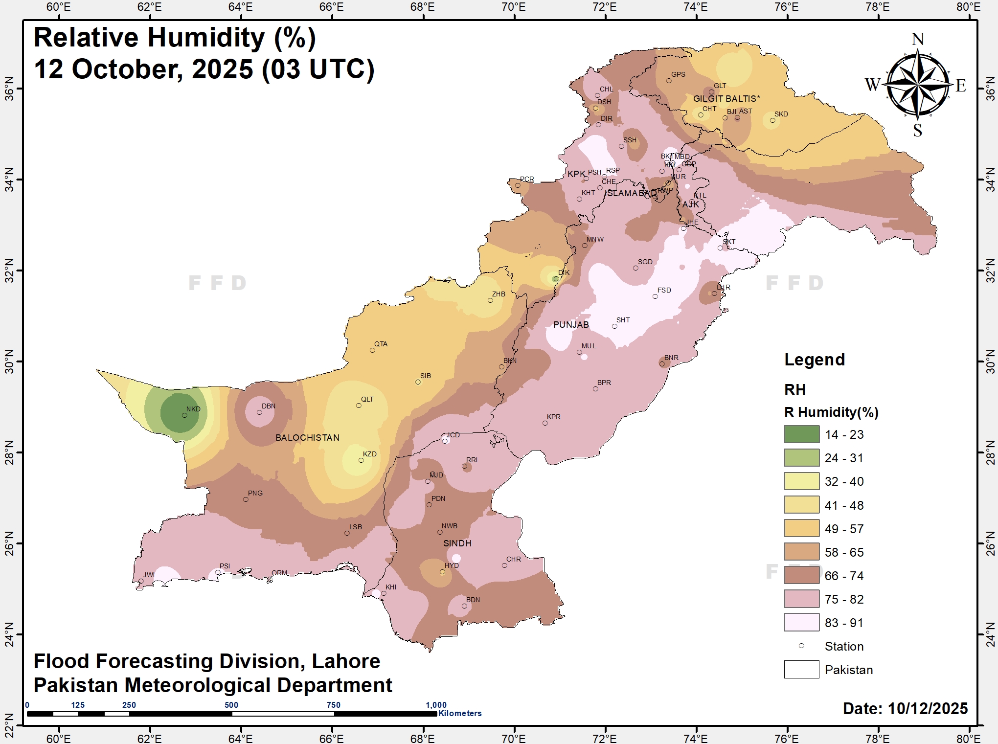 Humidity