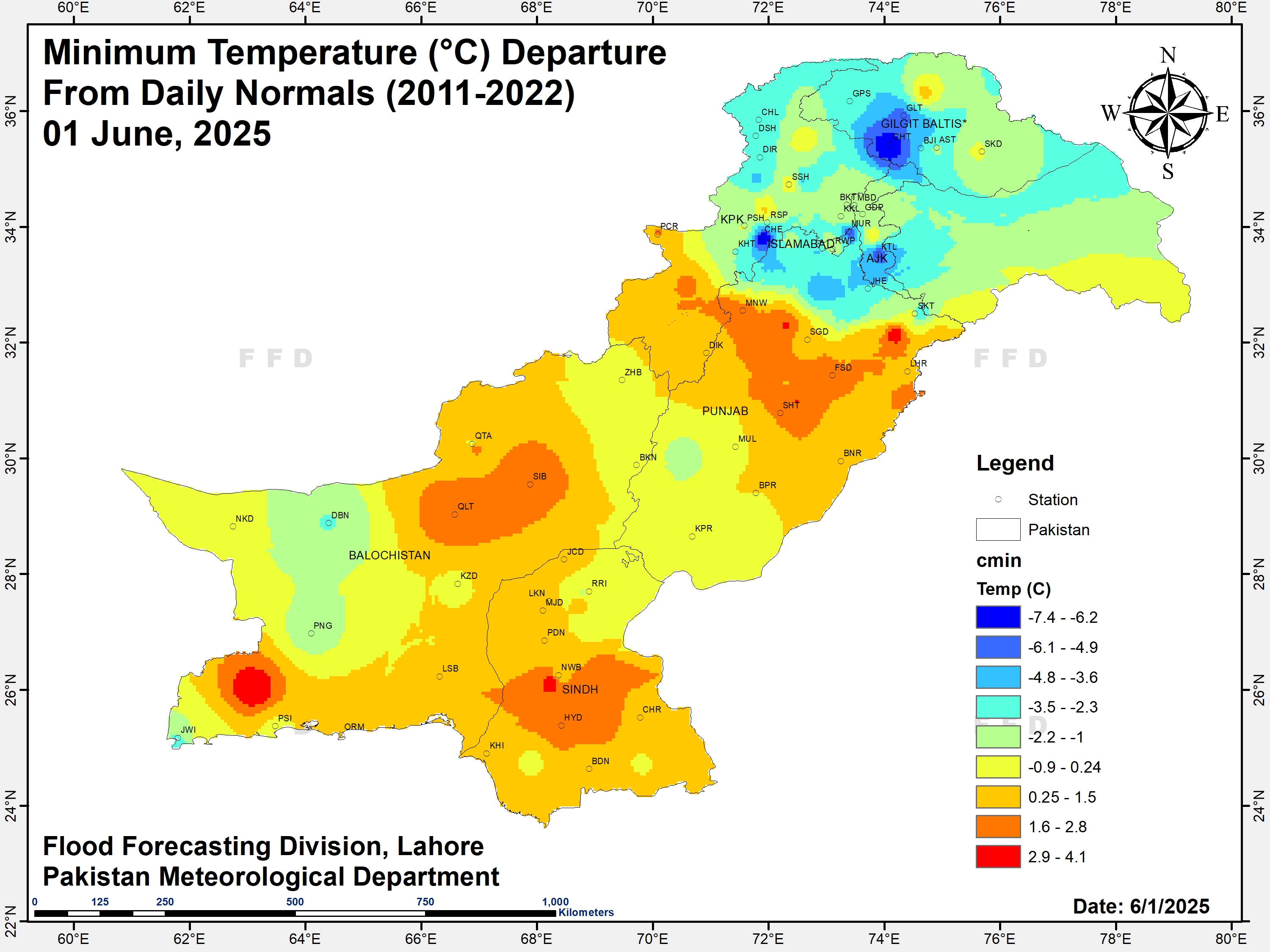 Minimum Temp Change