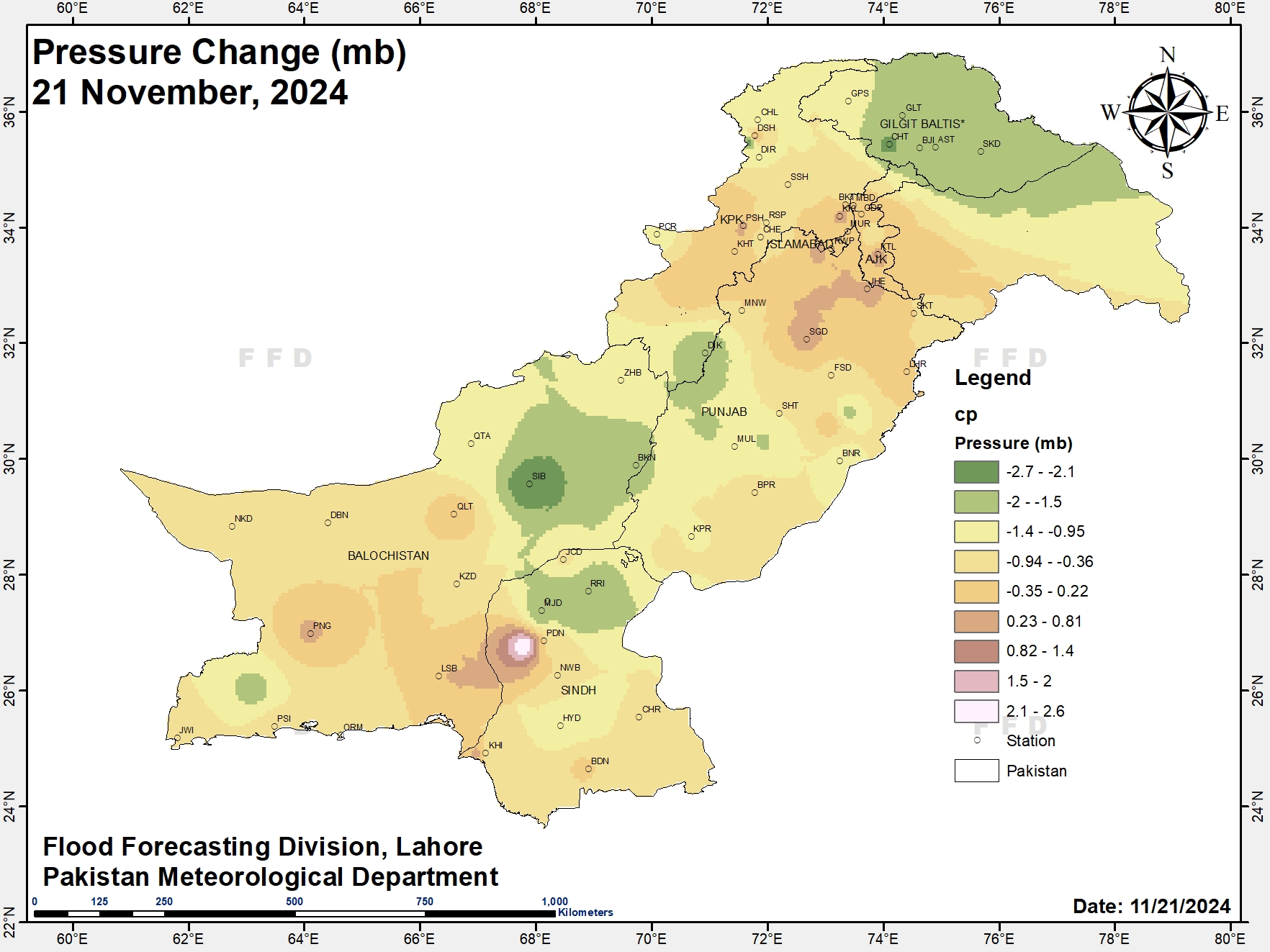 Pressure Change